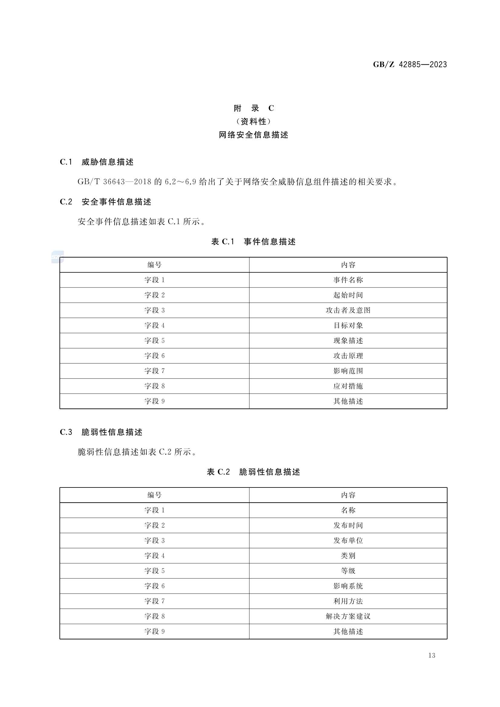 GBZ 42885-2023_17.Png