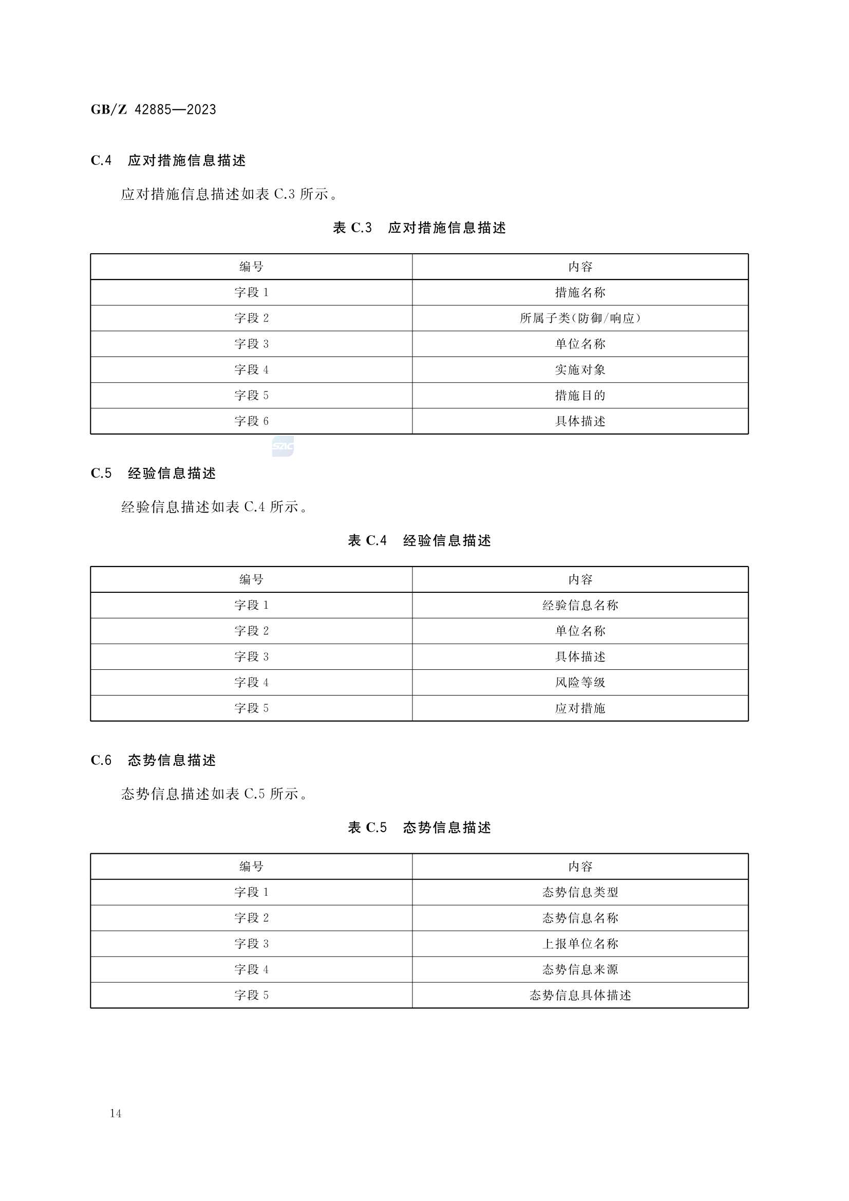 GBZ 42885-2023_18.Png