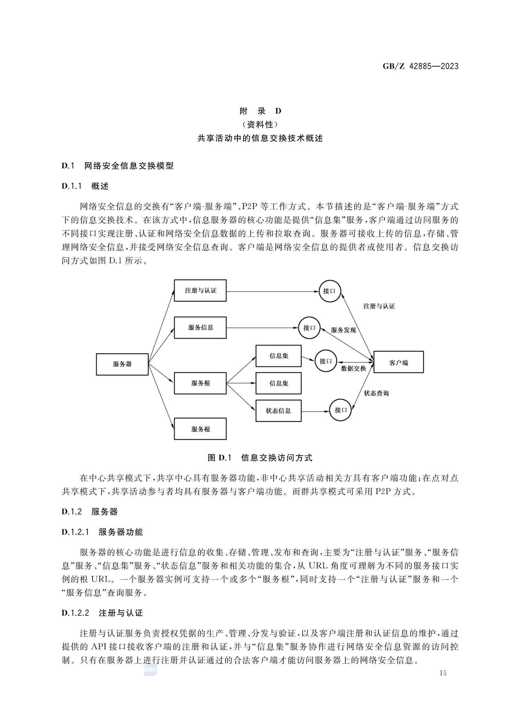 GBZ 42885-2023_19.Png