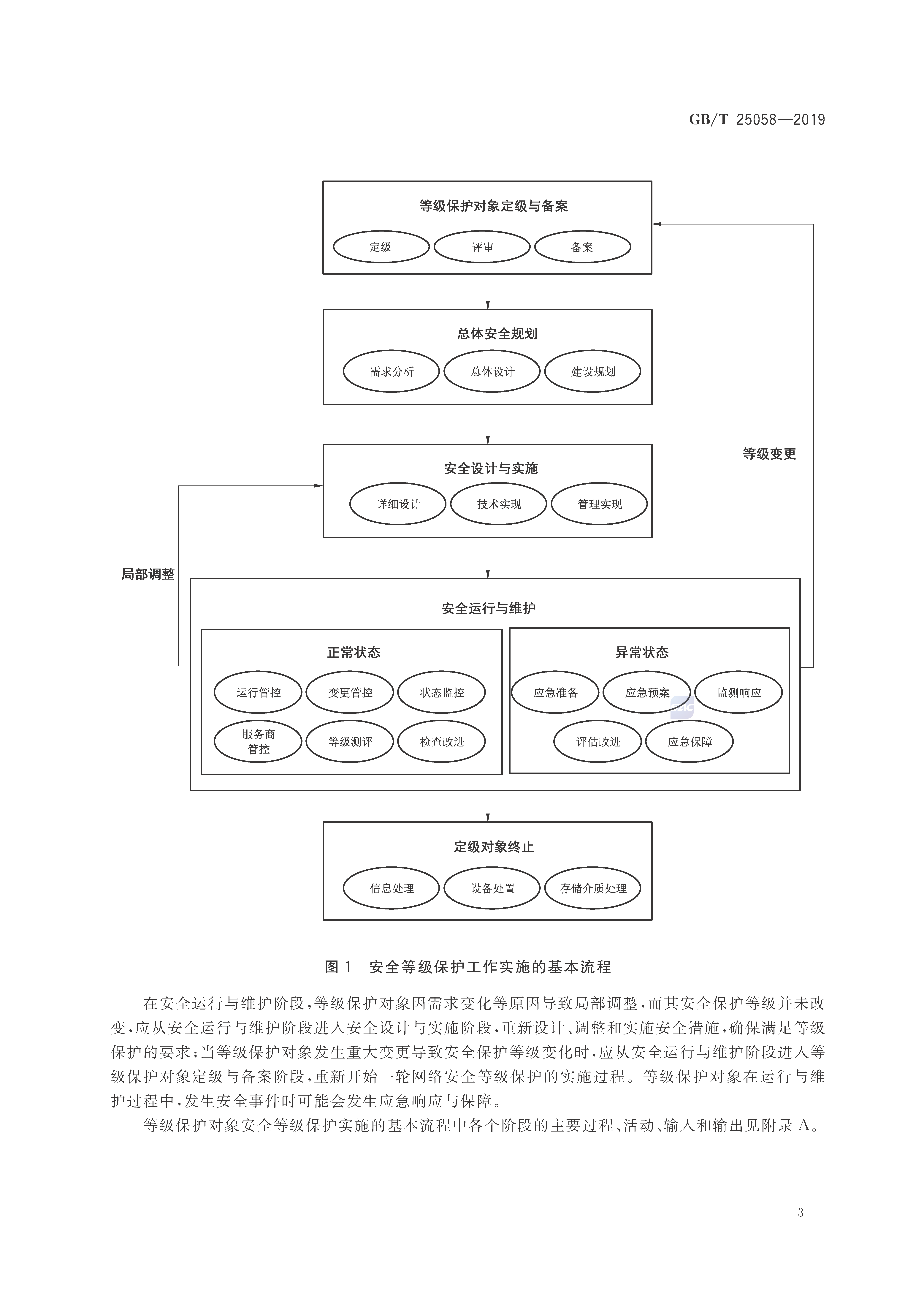 2_页面_09.png