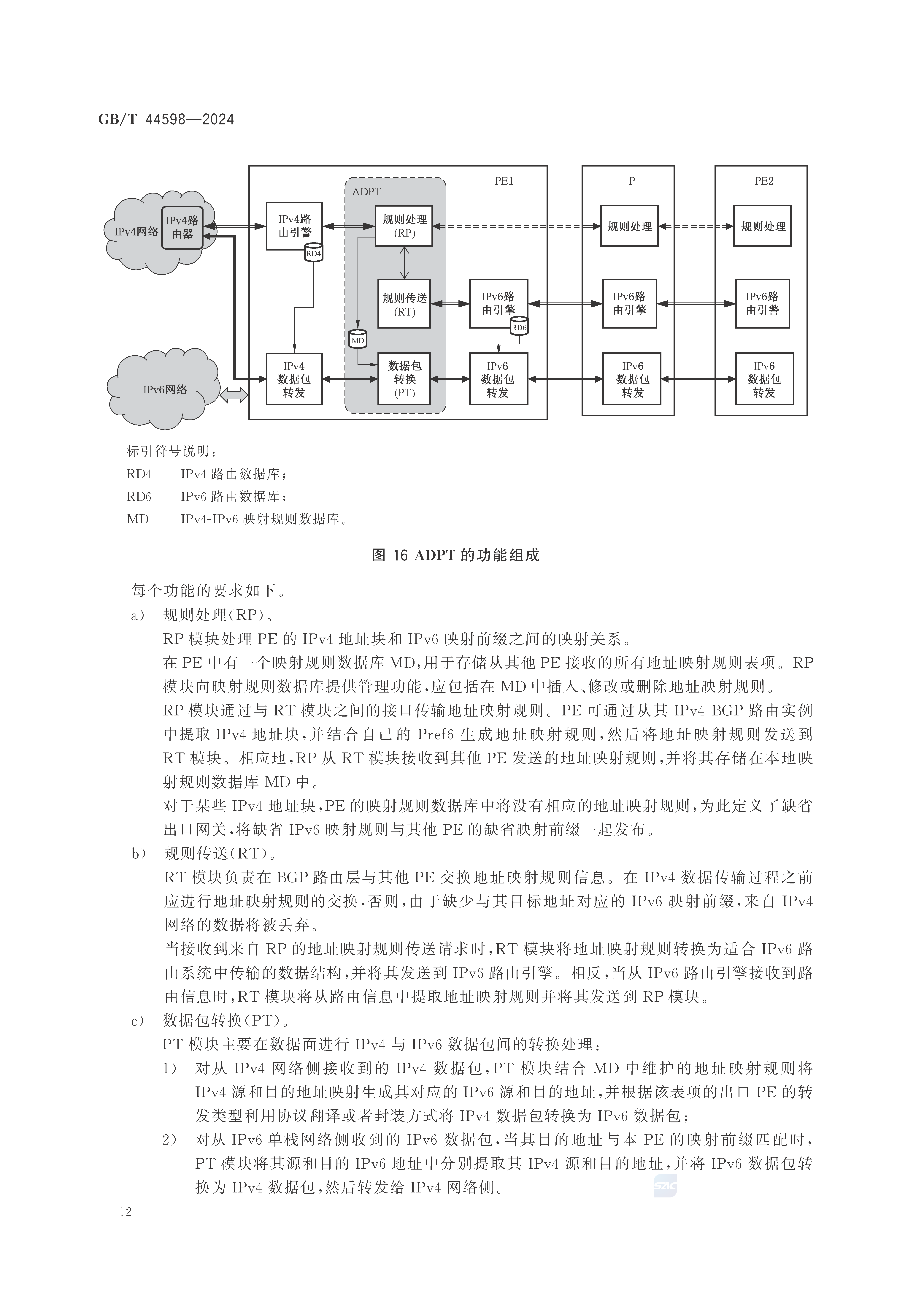 2_页面_18.png