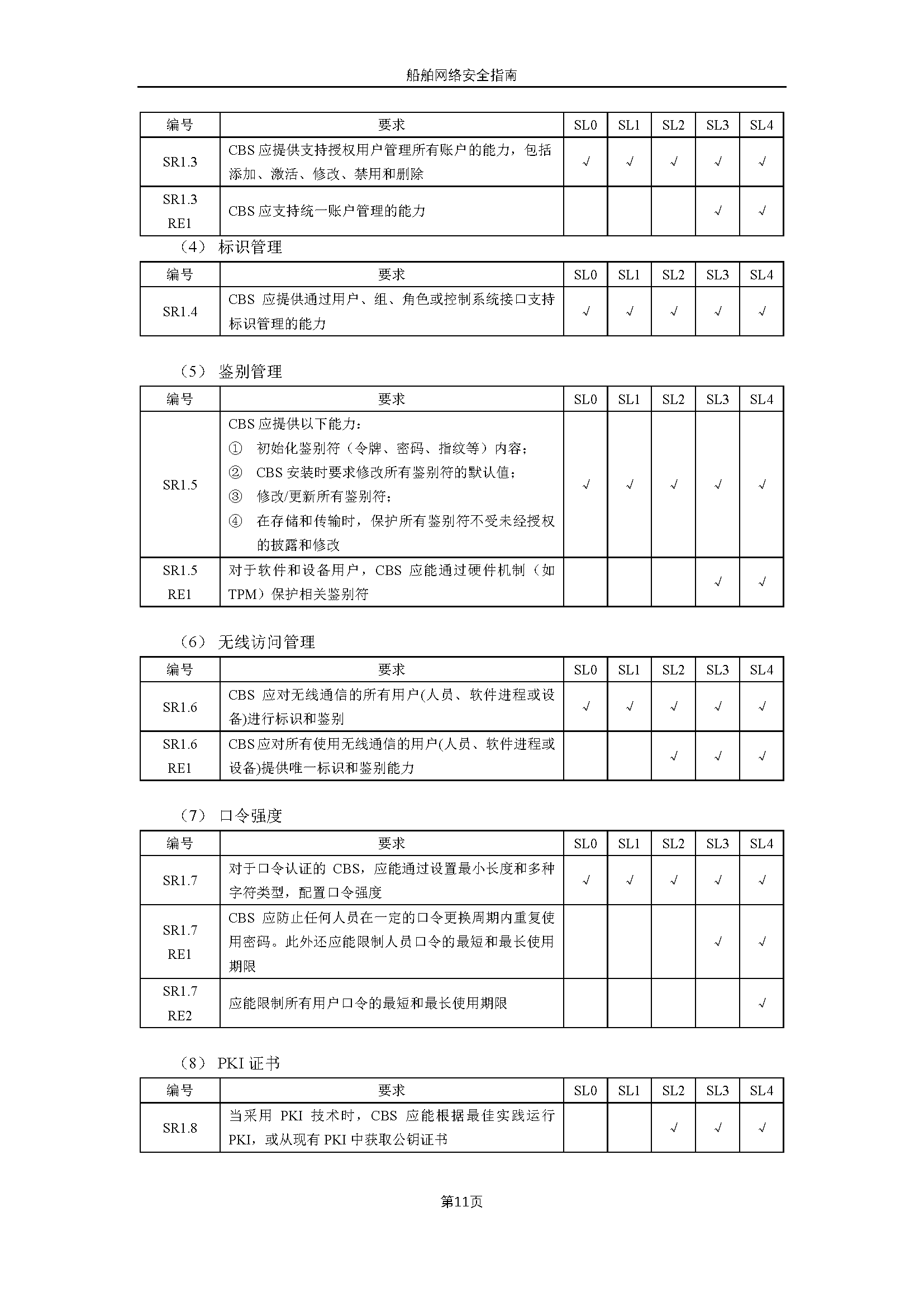 2_页面_13.png
