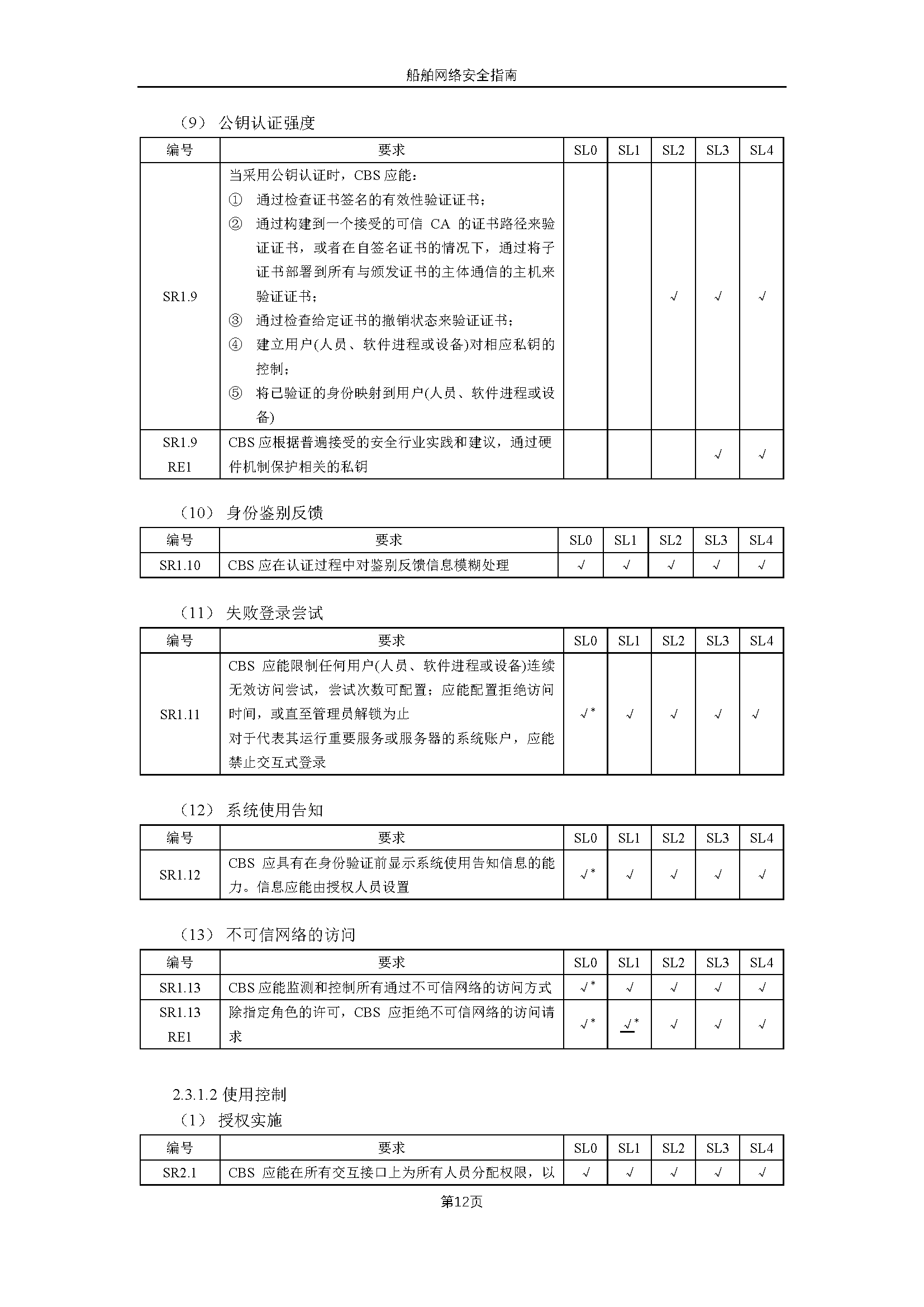 2_页面_14.png