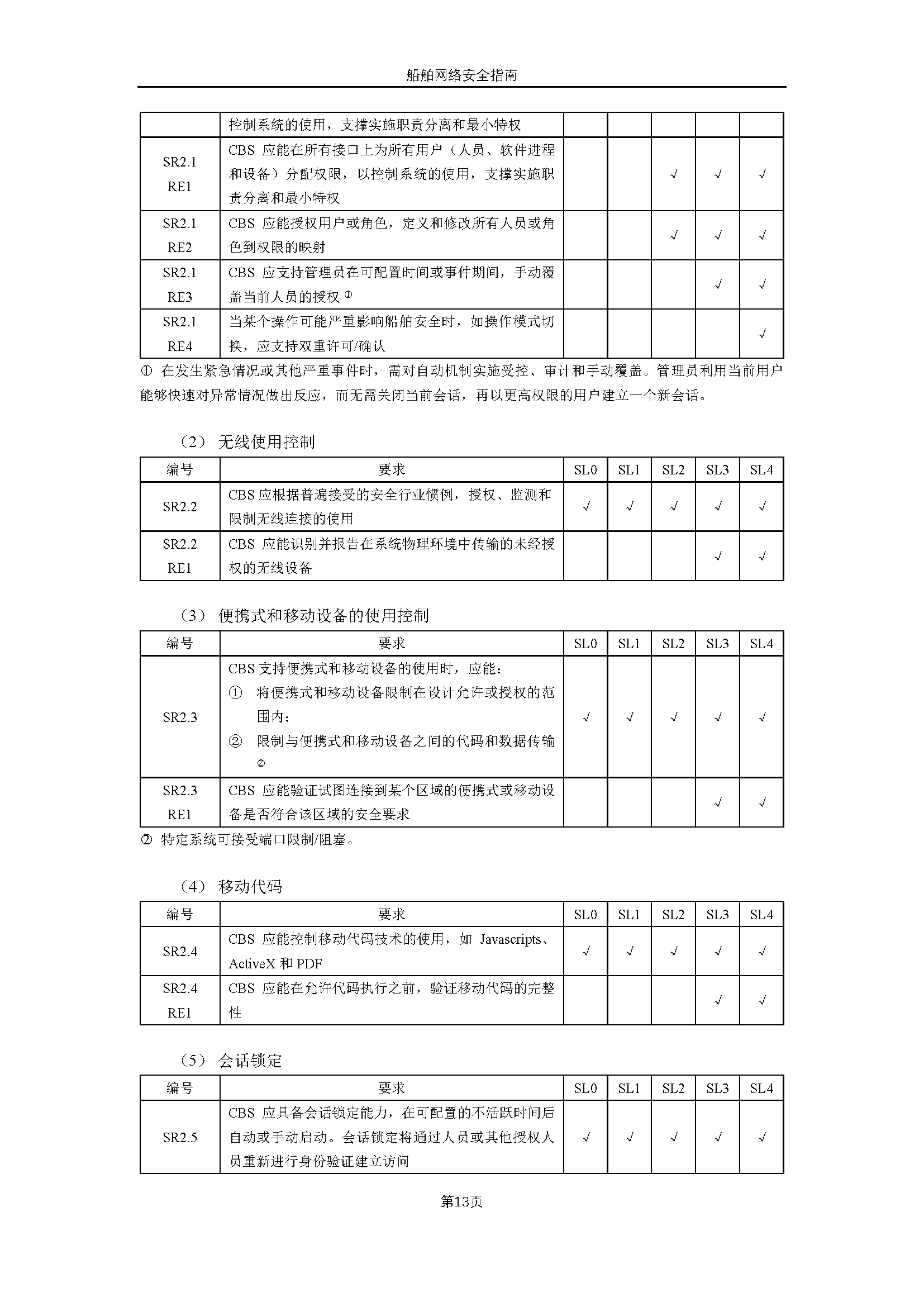 2_页面_15.png