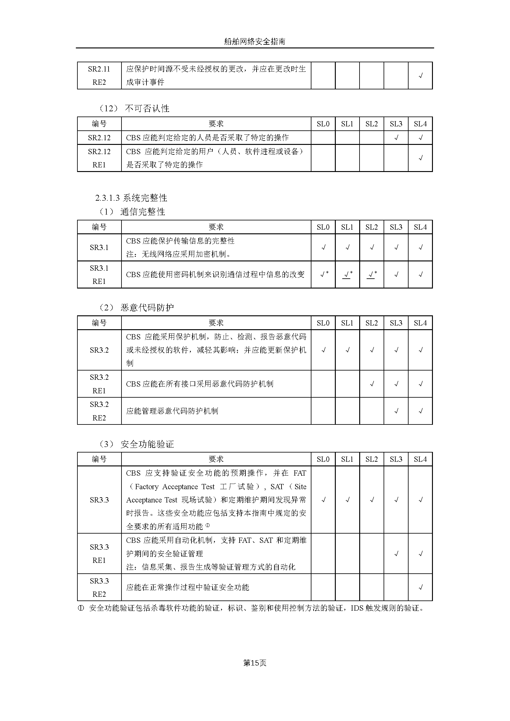 2_页面_17.png
