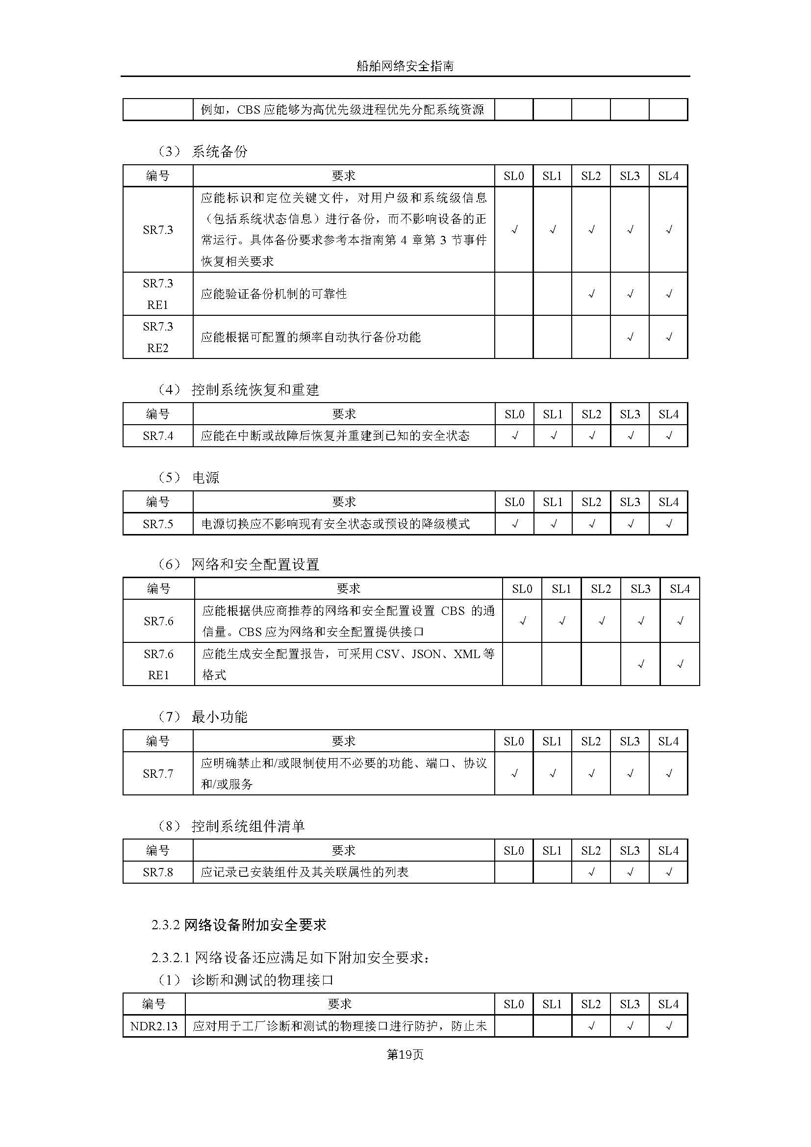 2_页面_21.png