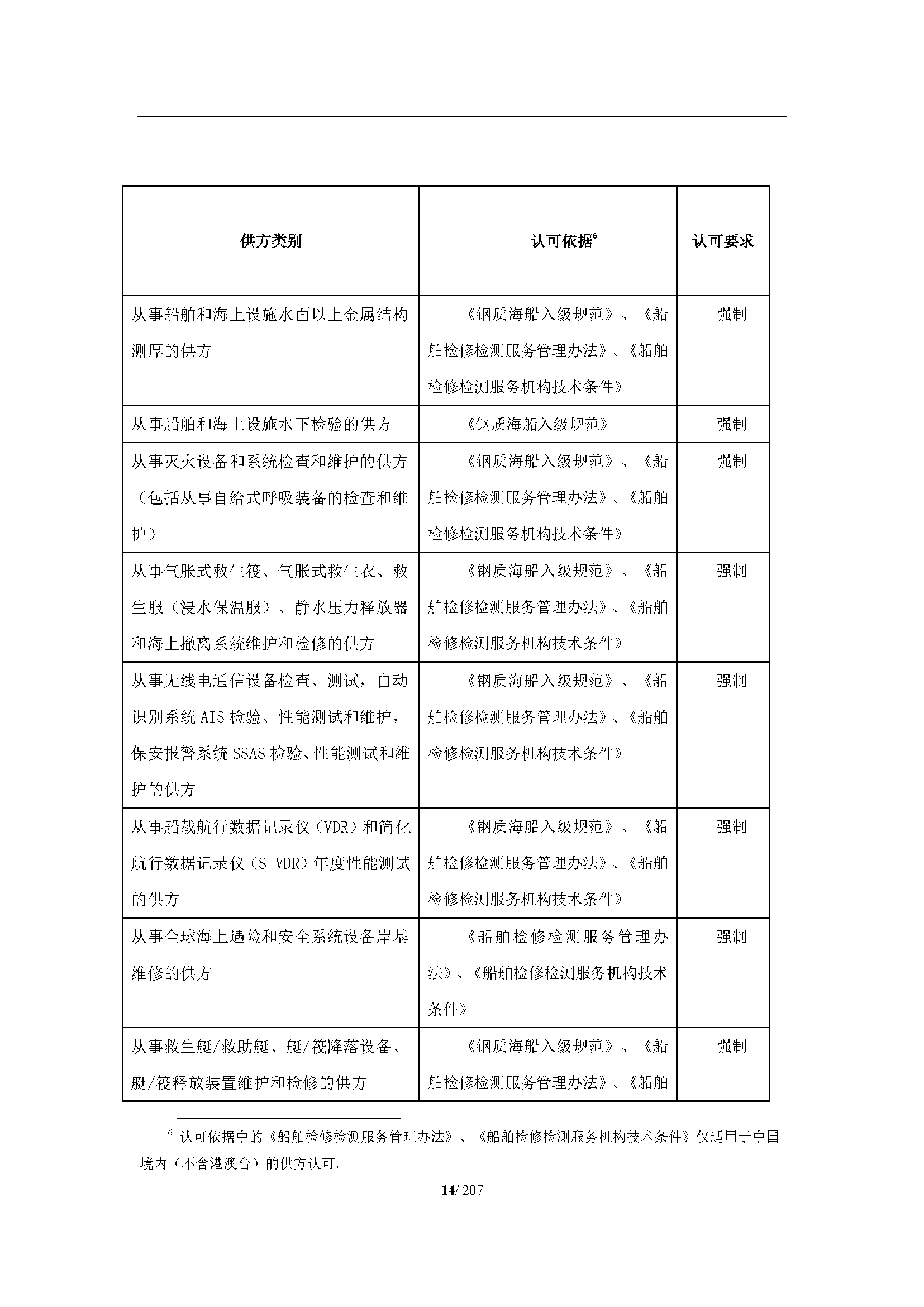 2_页面_015.png