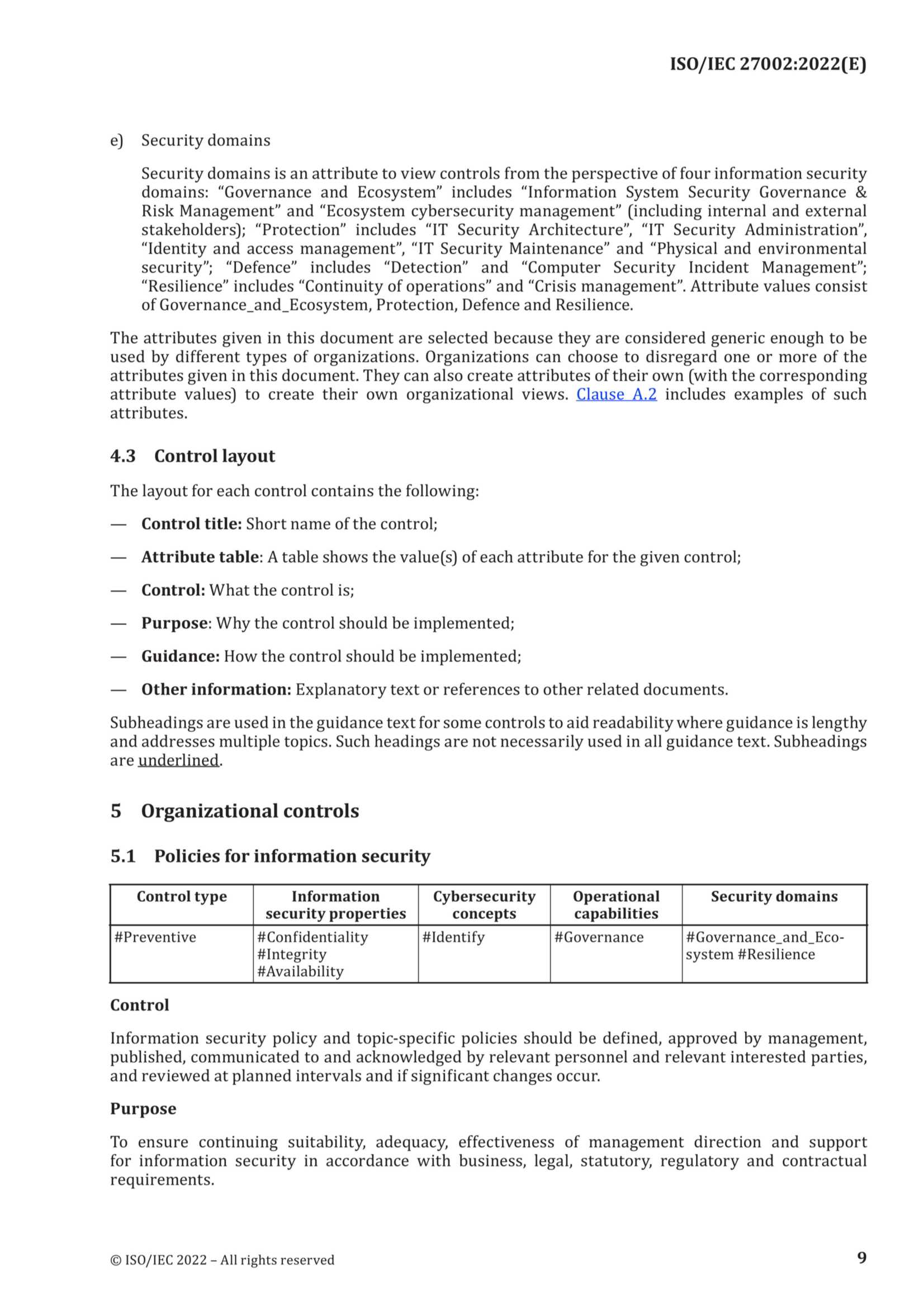 ISO-IEC 27002(2022)_19.Png