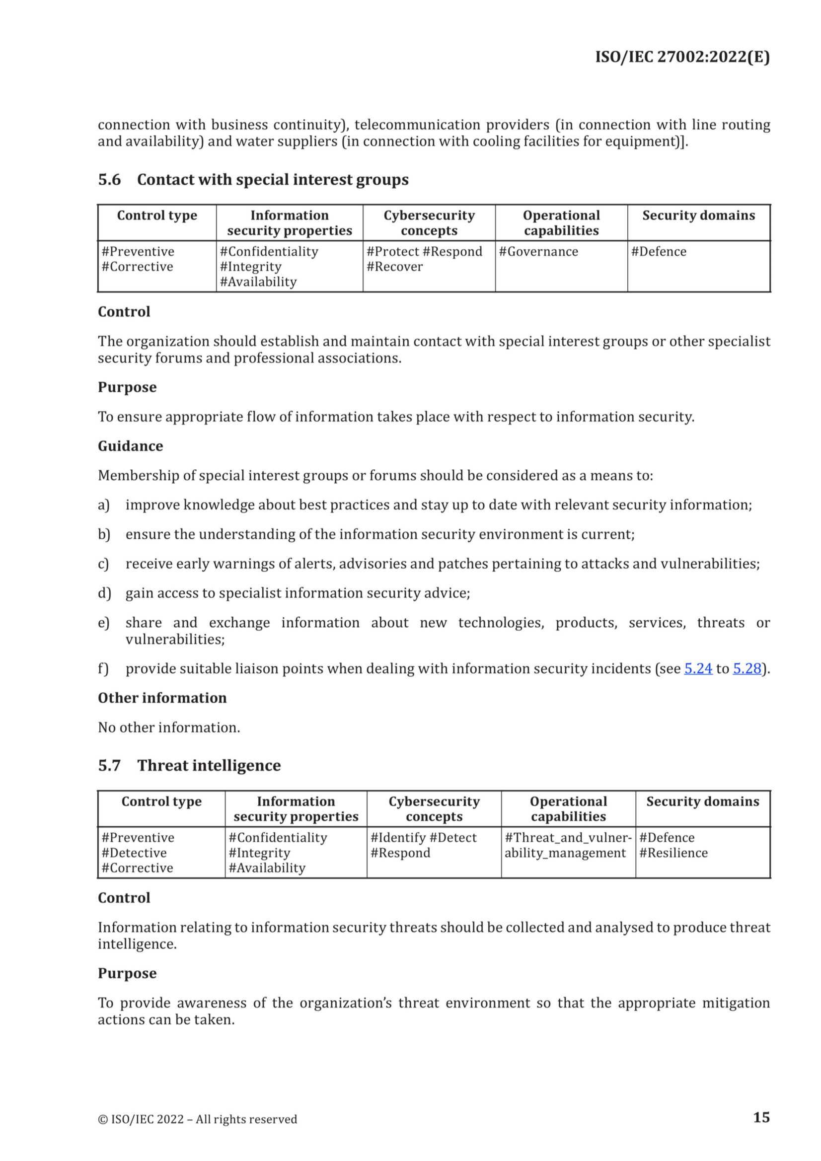 ISO-IEC 27002(2022)_25.Png