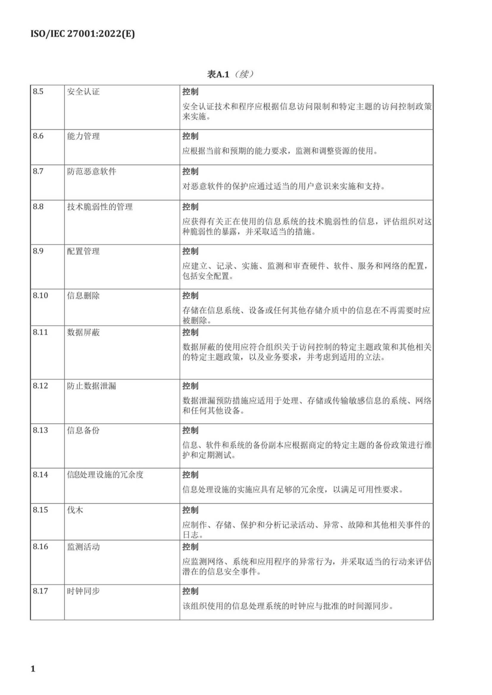 中文版 ISO IEC 27001-2022_22.Png