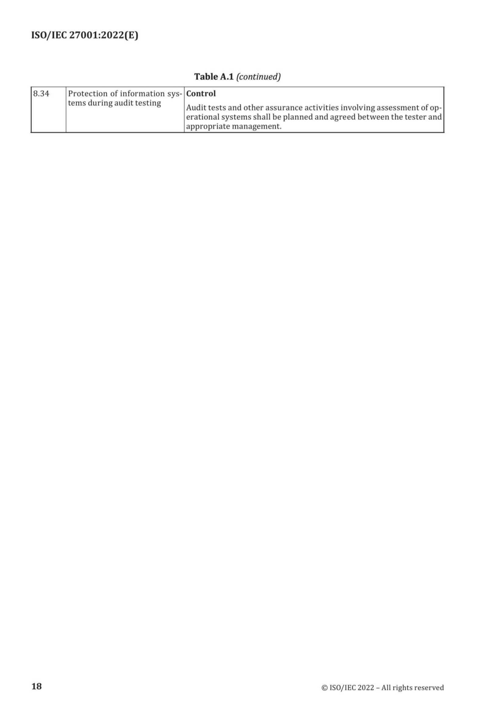ISO IEC 27001-2022-AMD1-2024_24.Png