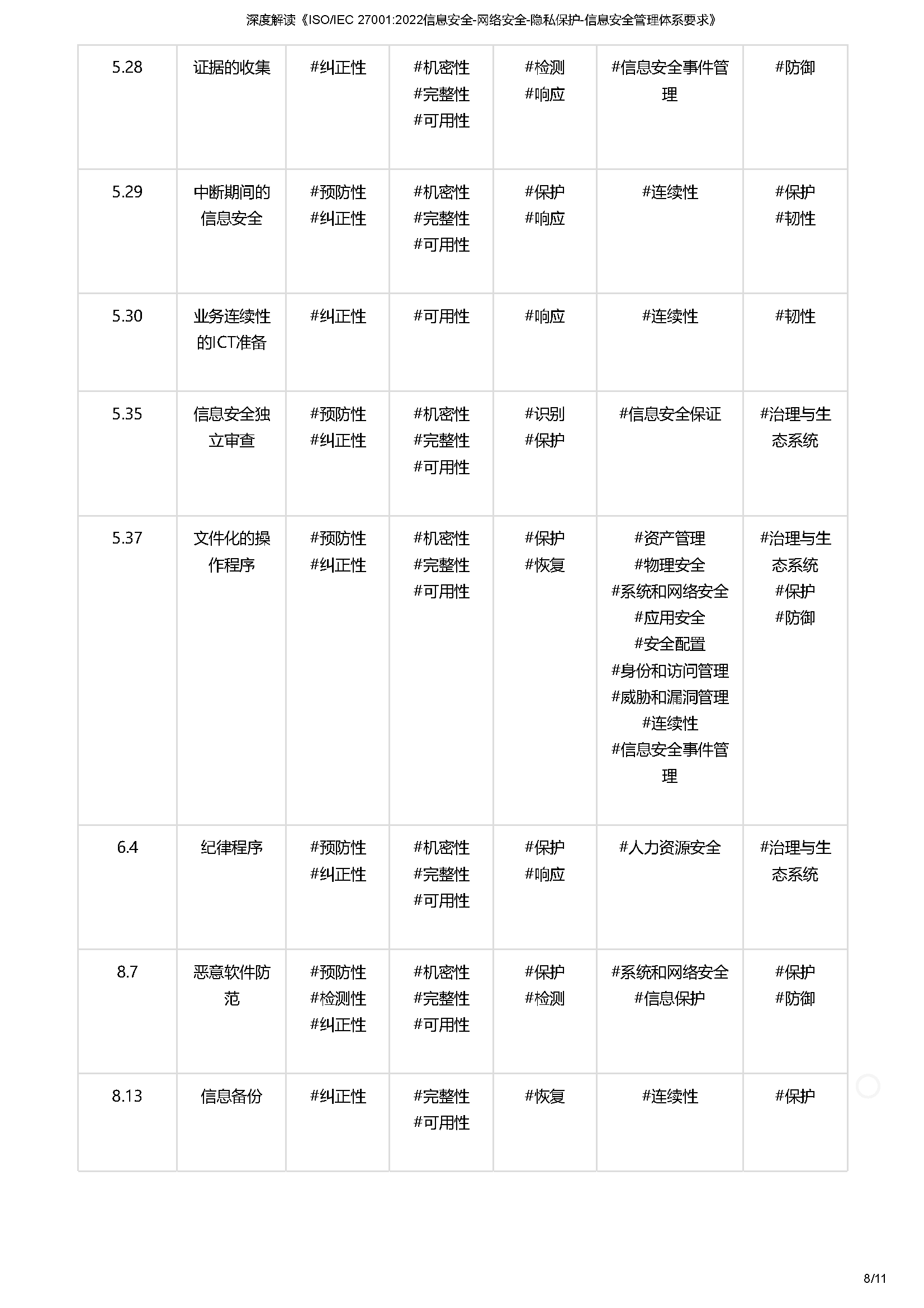 2_页面_08.png