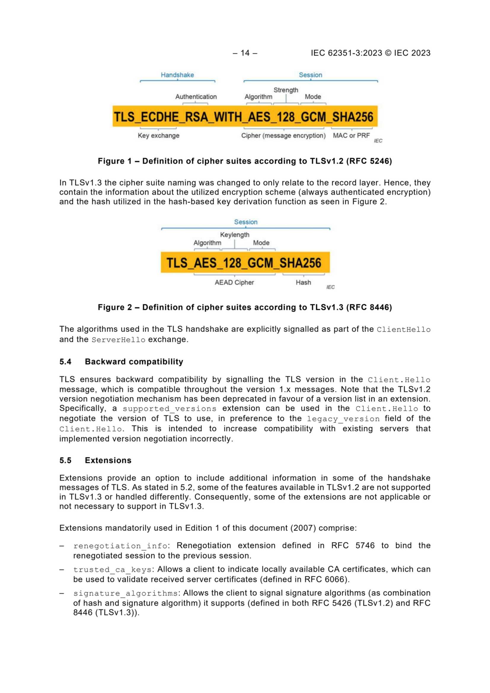 IEC 62351-3 2023_16.Png