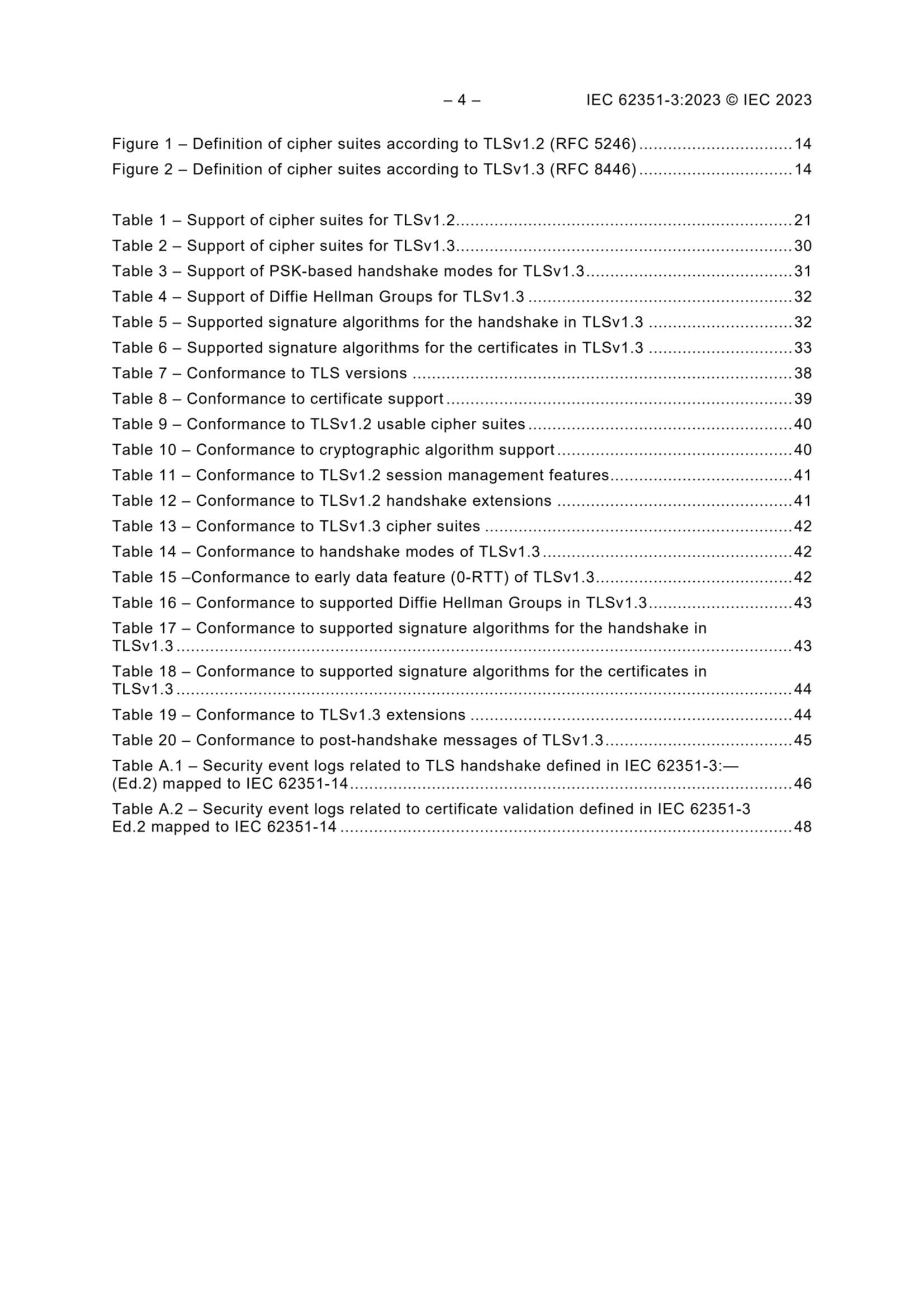 IEC 62351-3 2023_6.Png