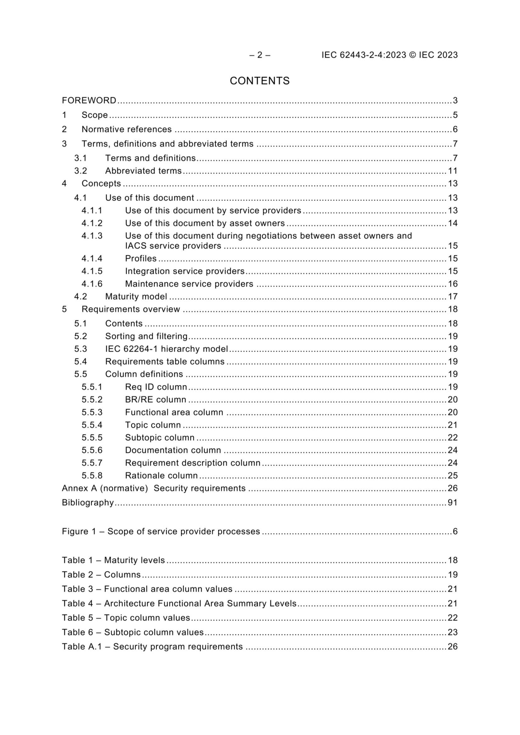 IEC 62443-2-4 2023_4.Png