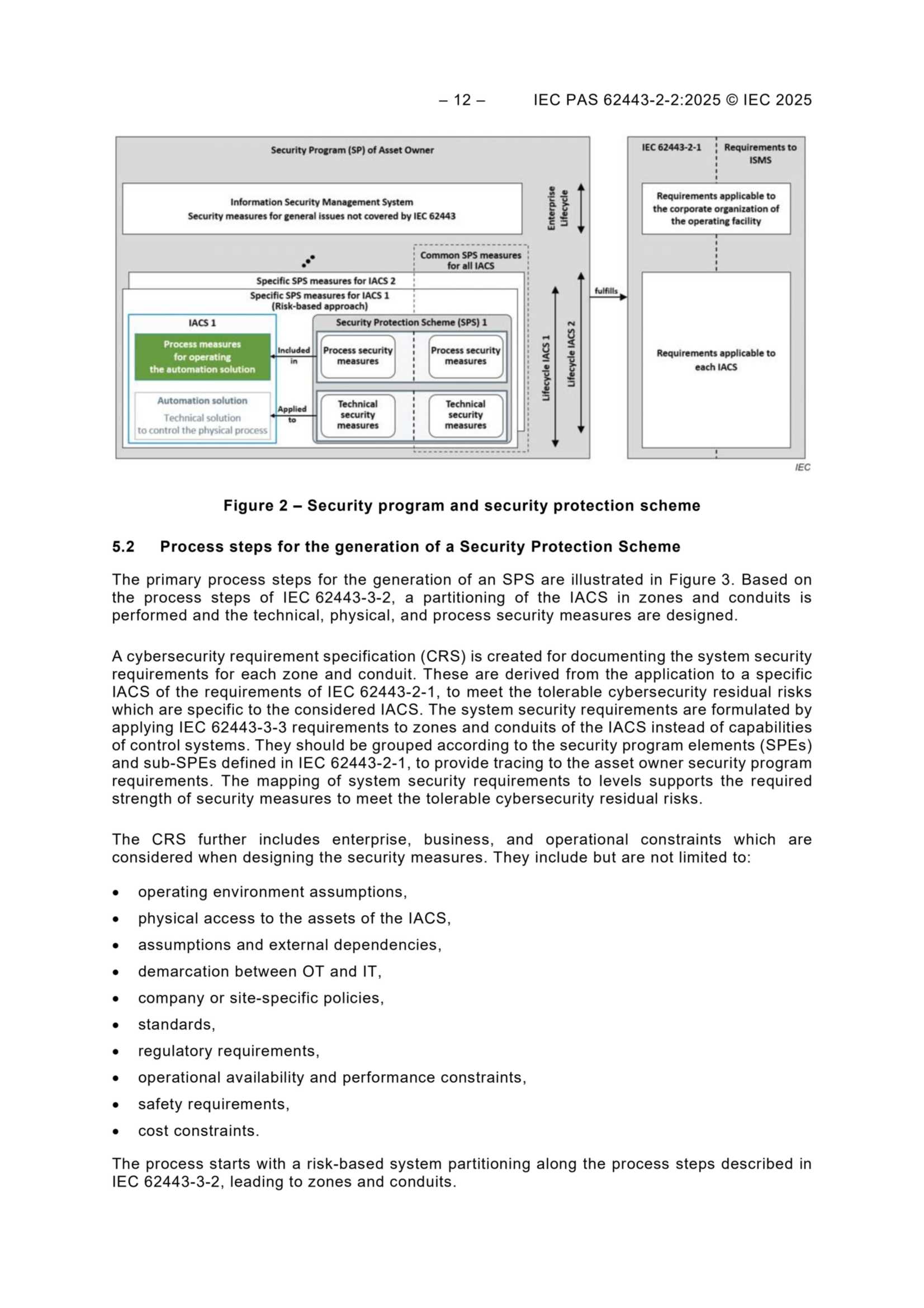 IEC PAS 62443-2-2 2025_12.Png