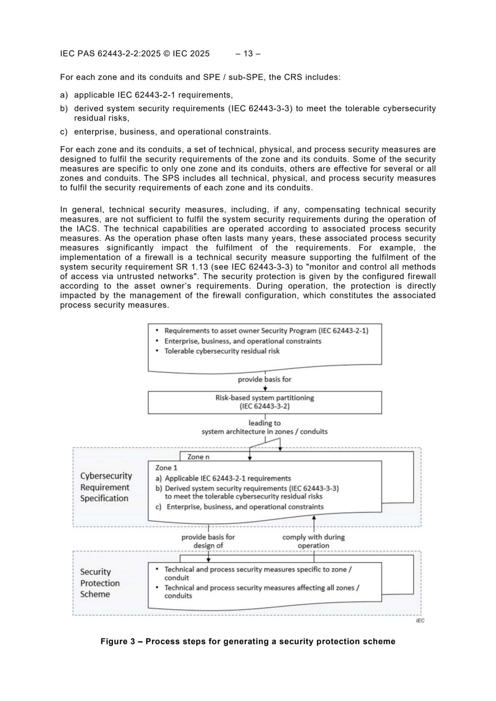 IEC PAS 62443-2-2 2025_13.Png