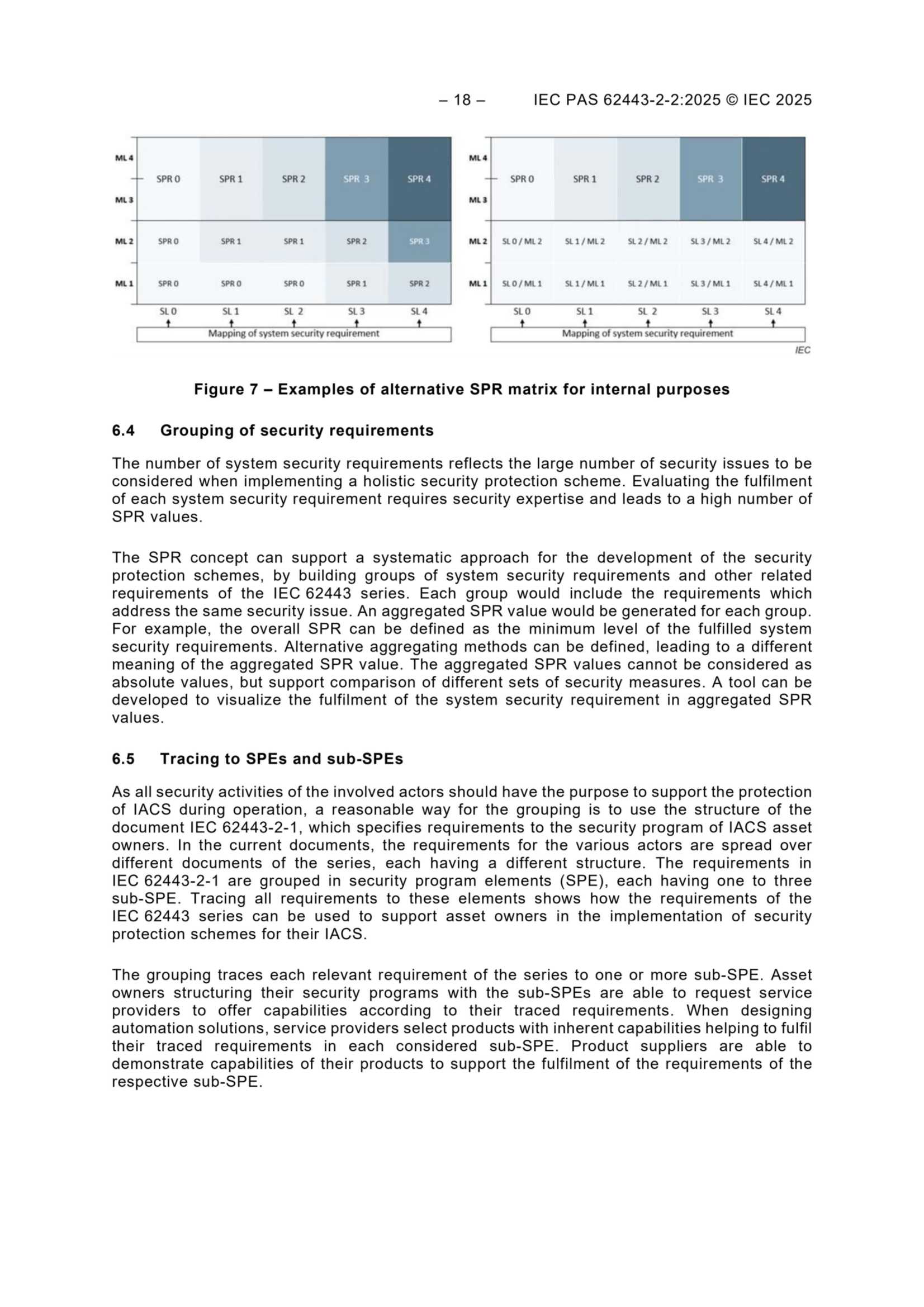 IEC PAS 62443-2-2 2025_18.Png