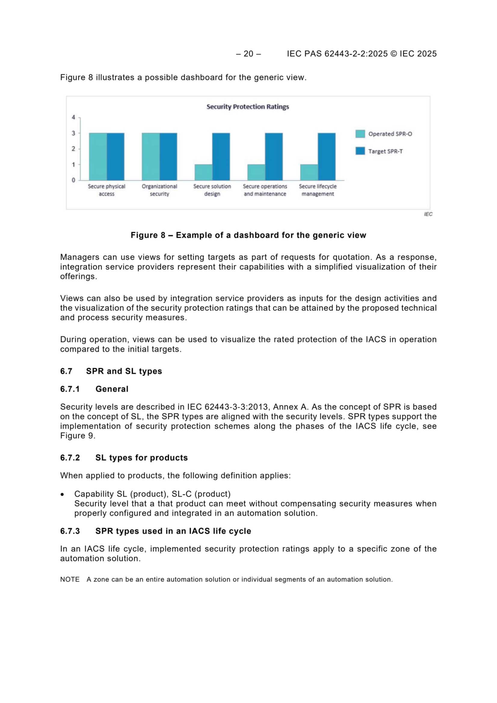IEC PAS 62443-2-2 2025_20.Png