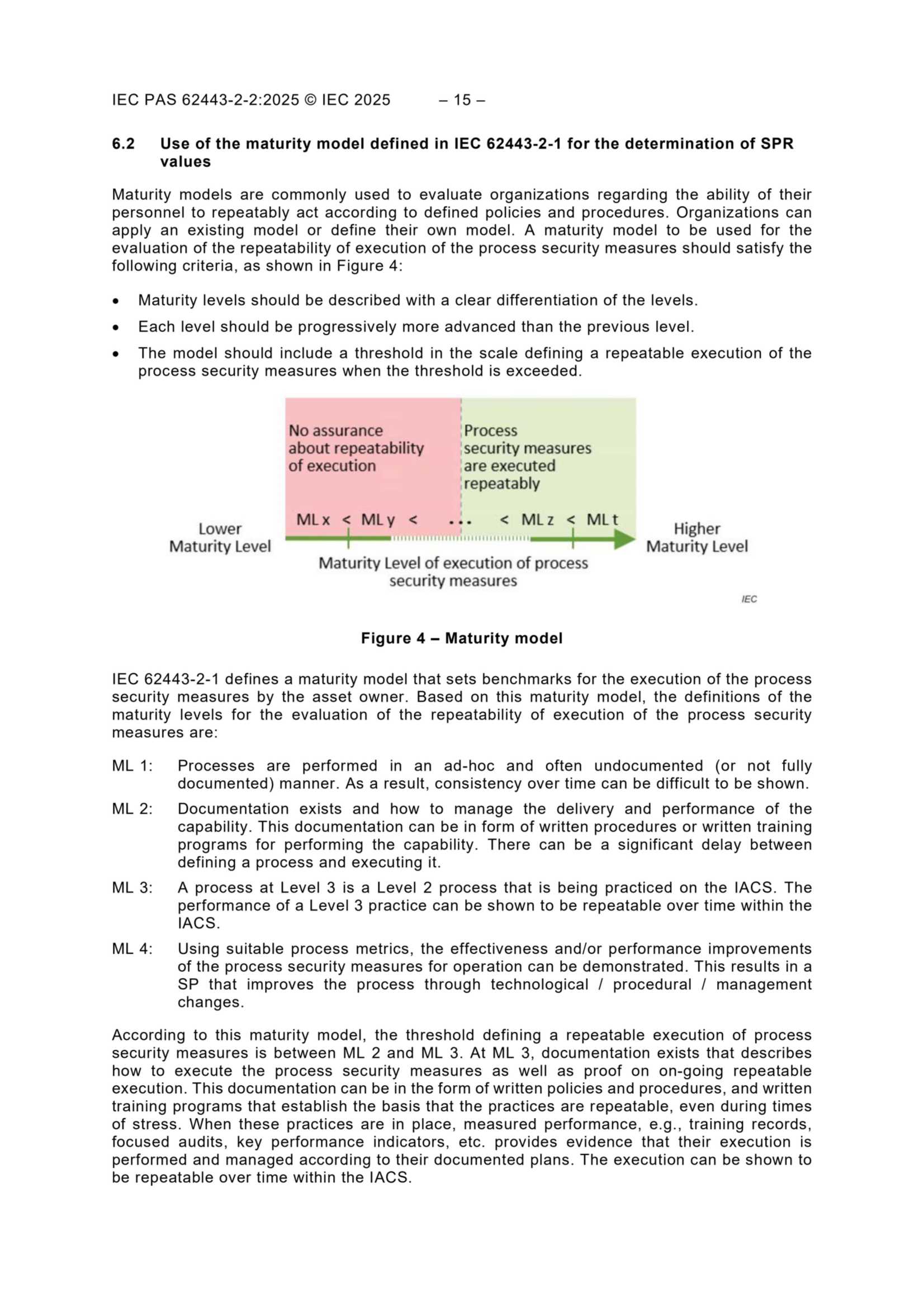 IEC PAS 62443-2-2 2025_15.Png