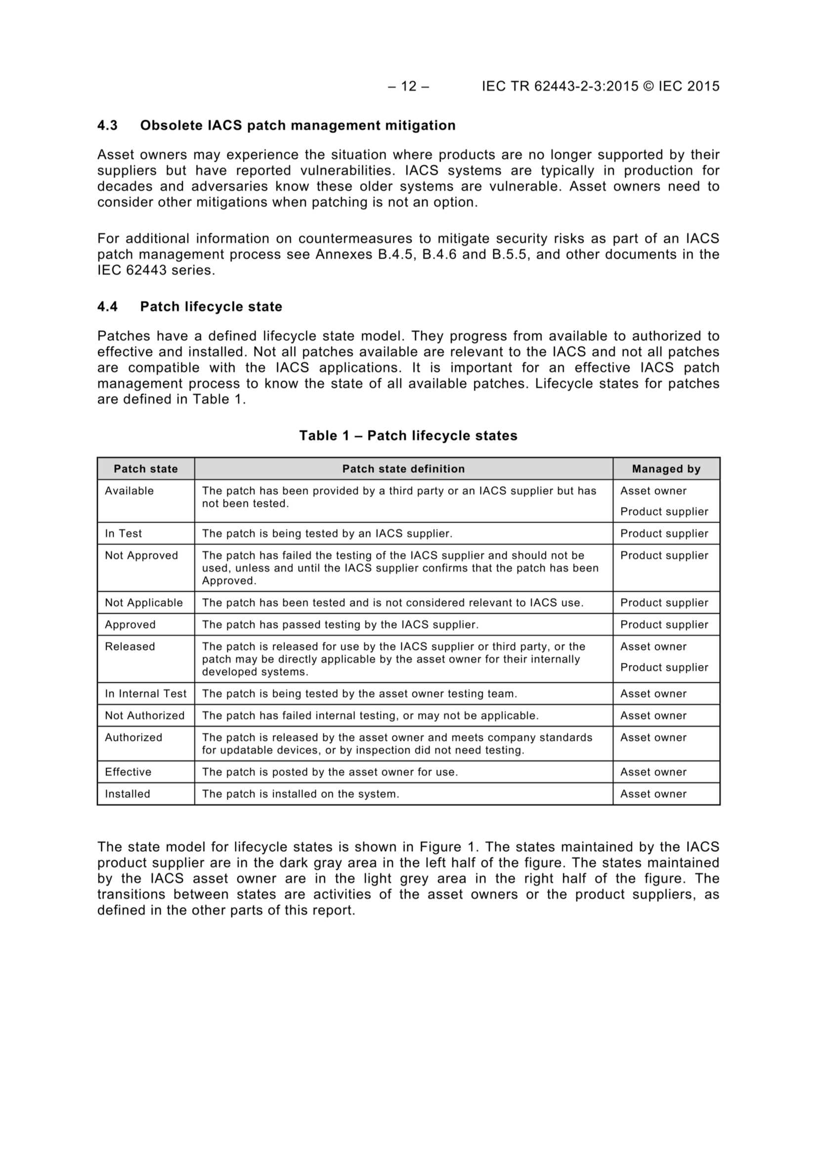 IEC TR 62443-2-3 2015_14.Png