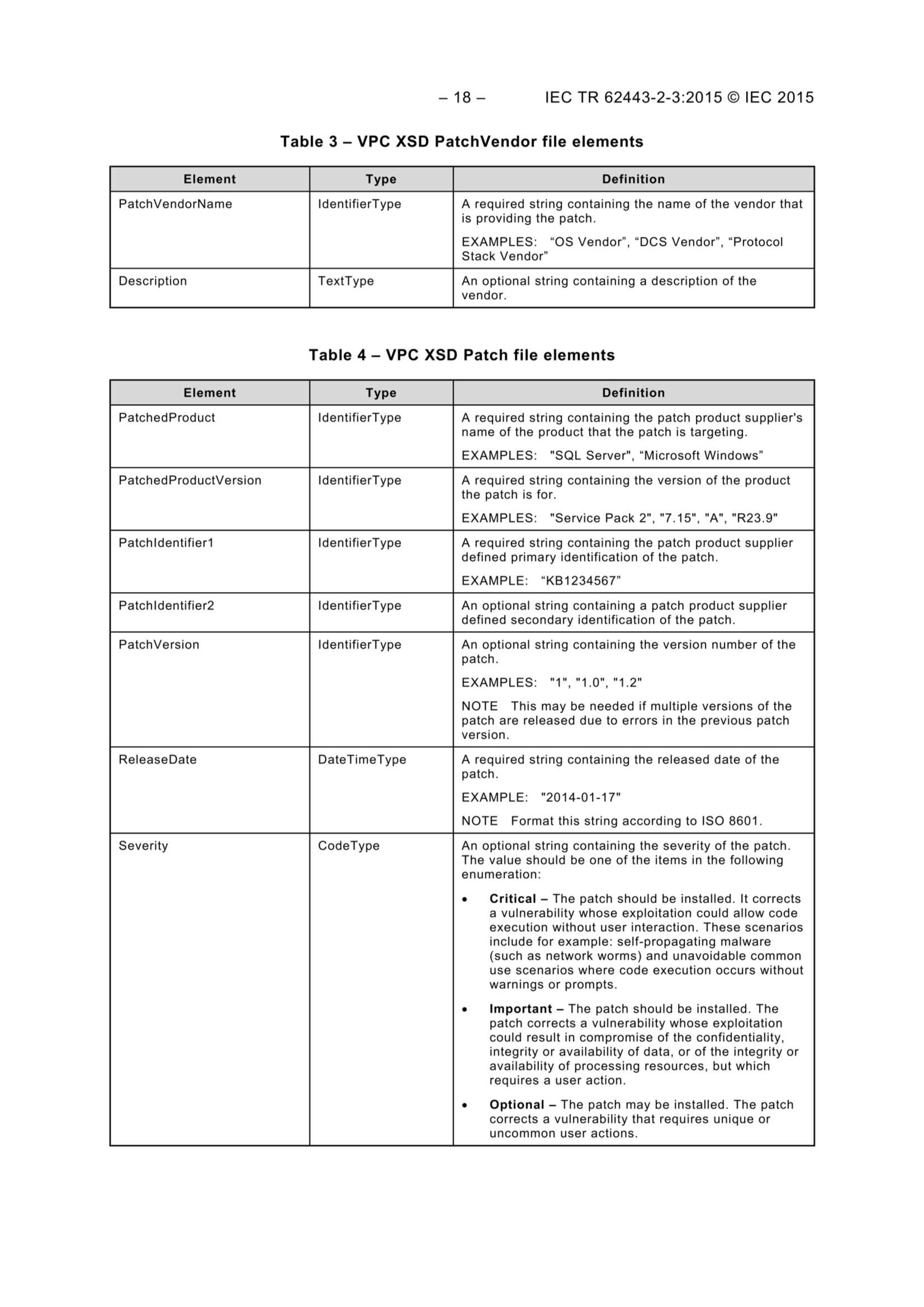 IEC TR 62443-2-3 2015_20.Png