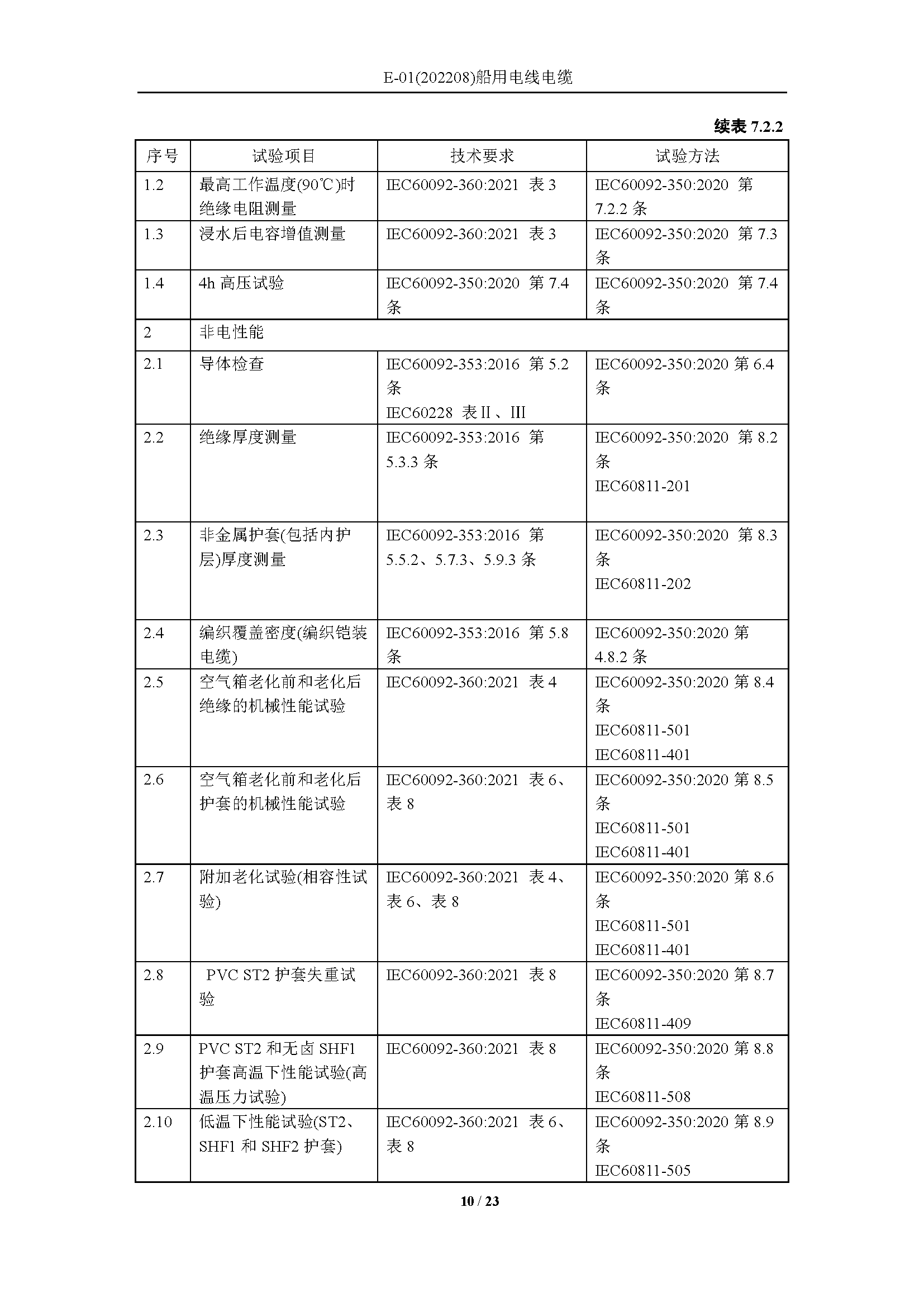 2_页面_10.png