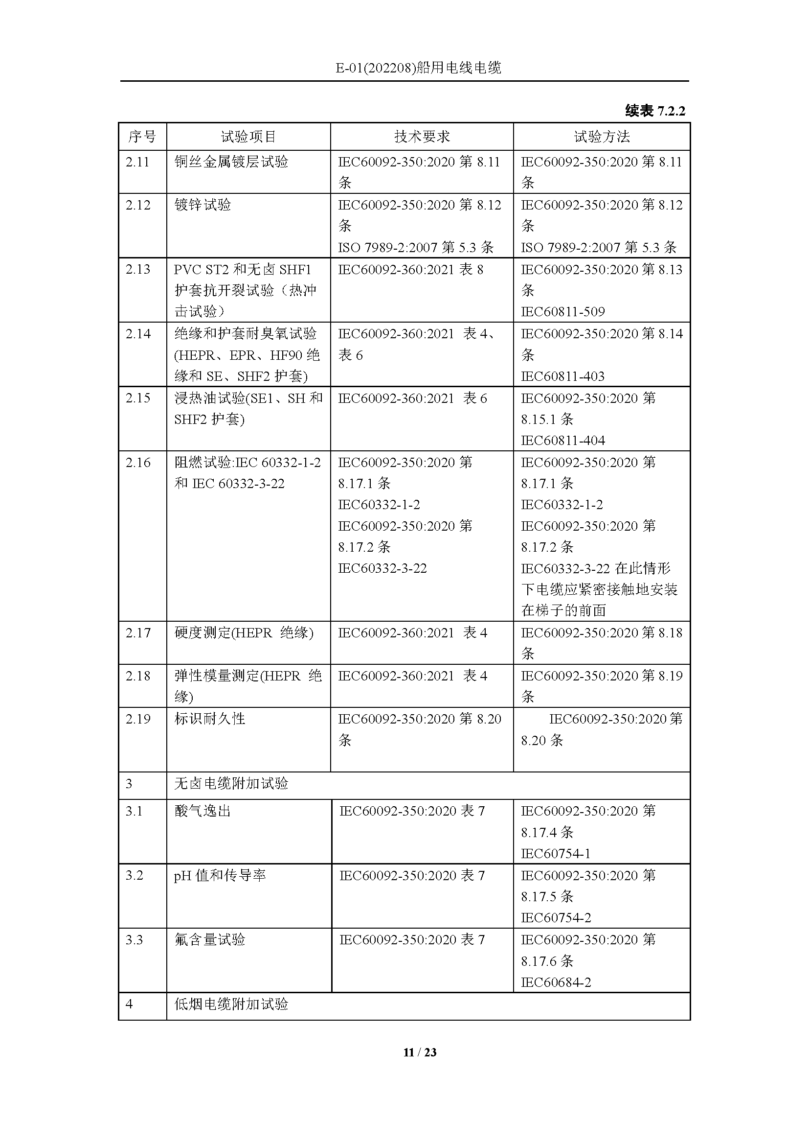 2_页面_11.png