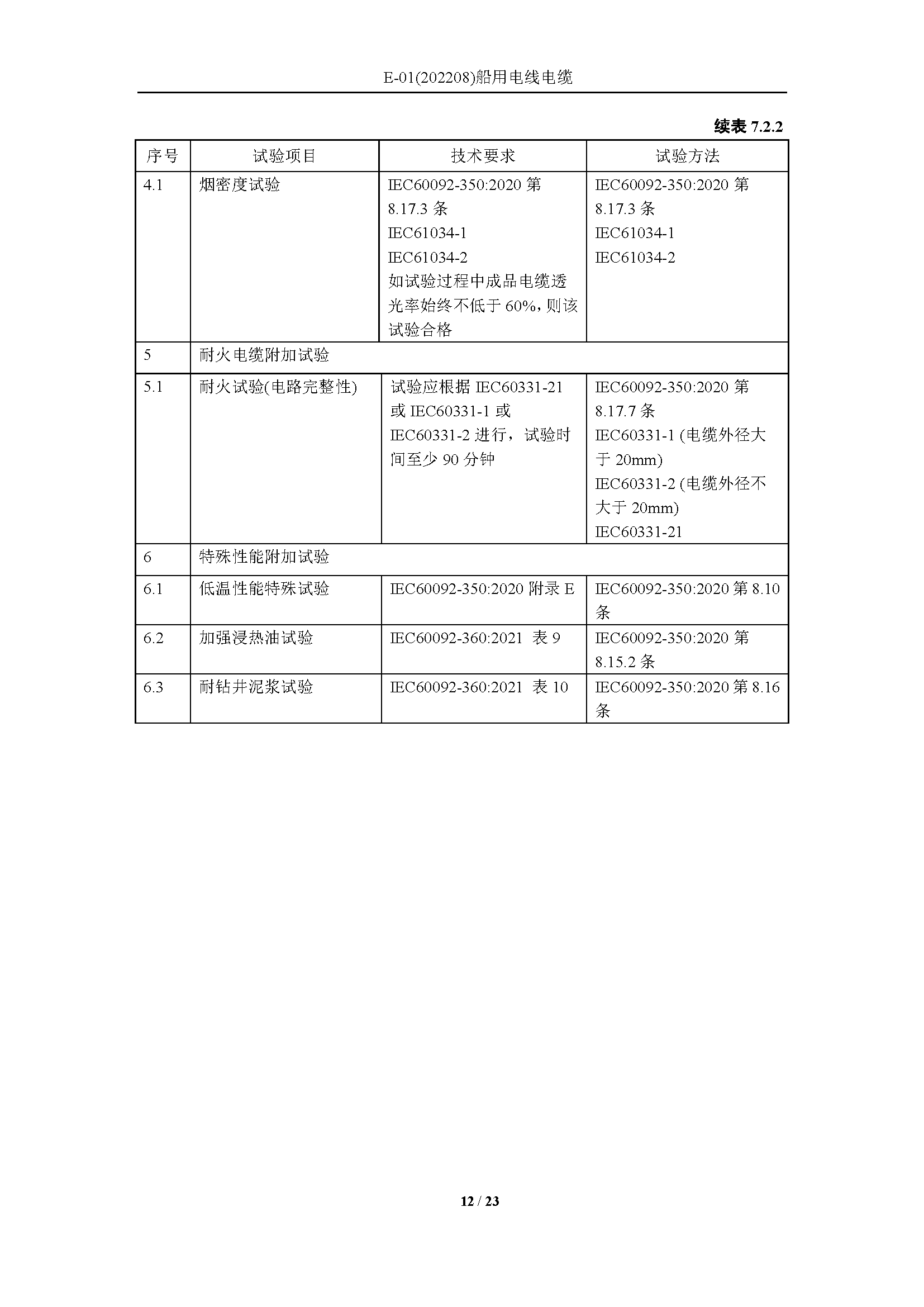 2_页面_12.png