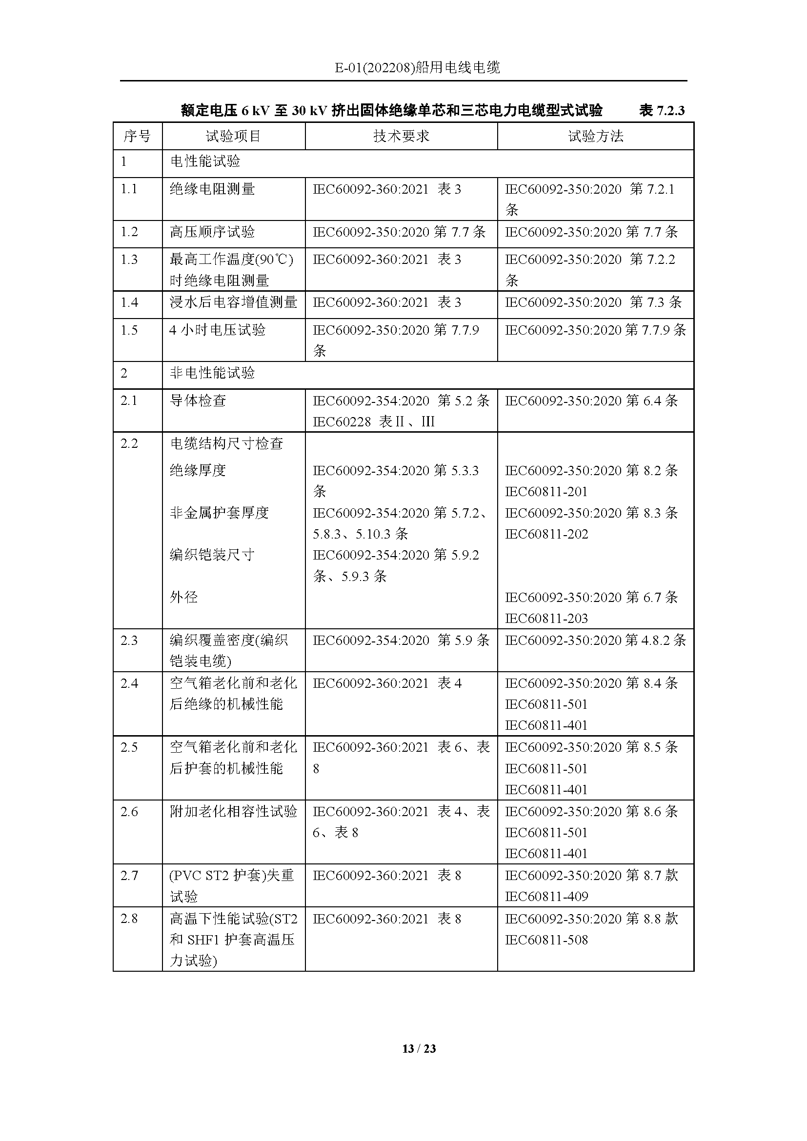 2_页面_13.png