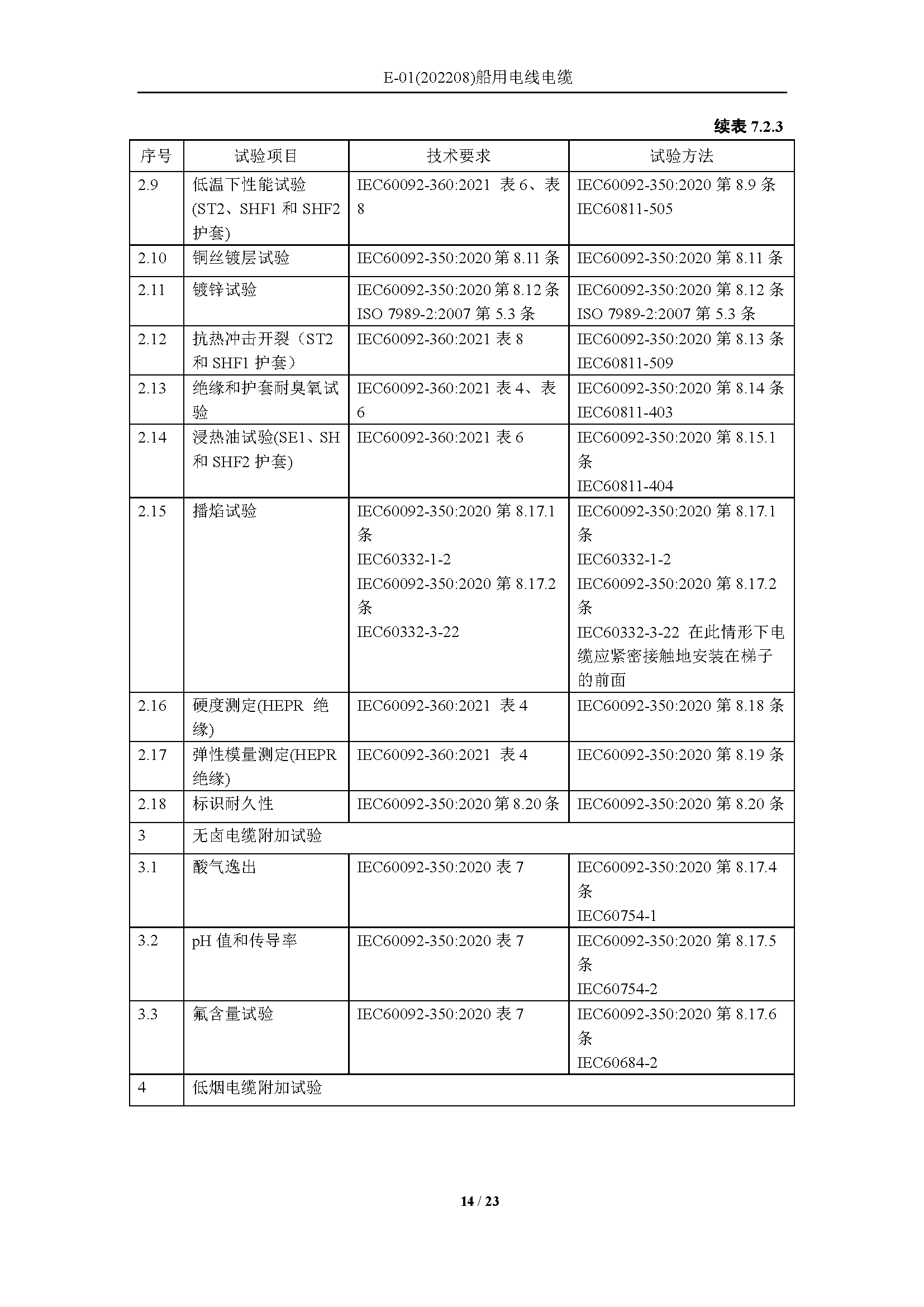 2_页面_14.png
