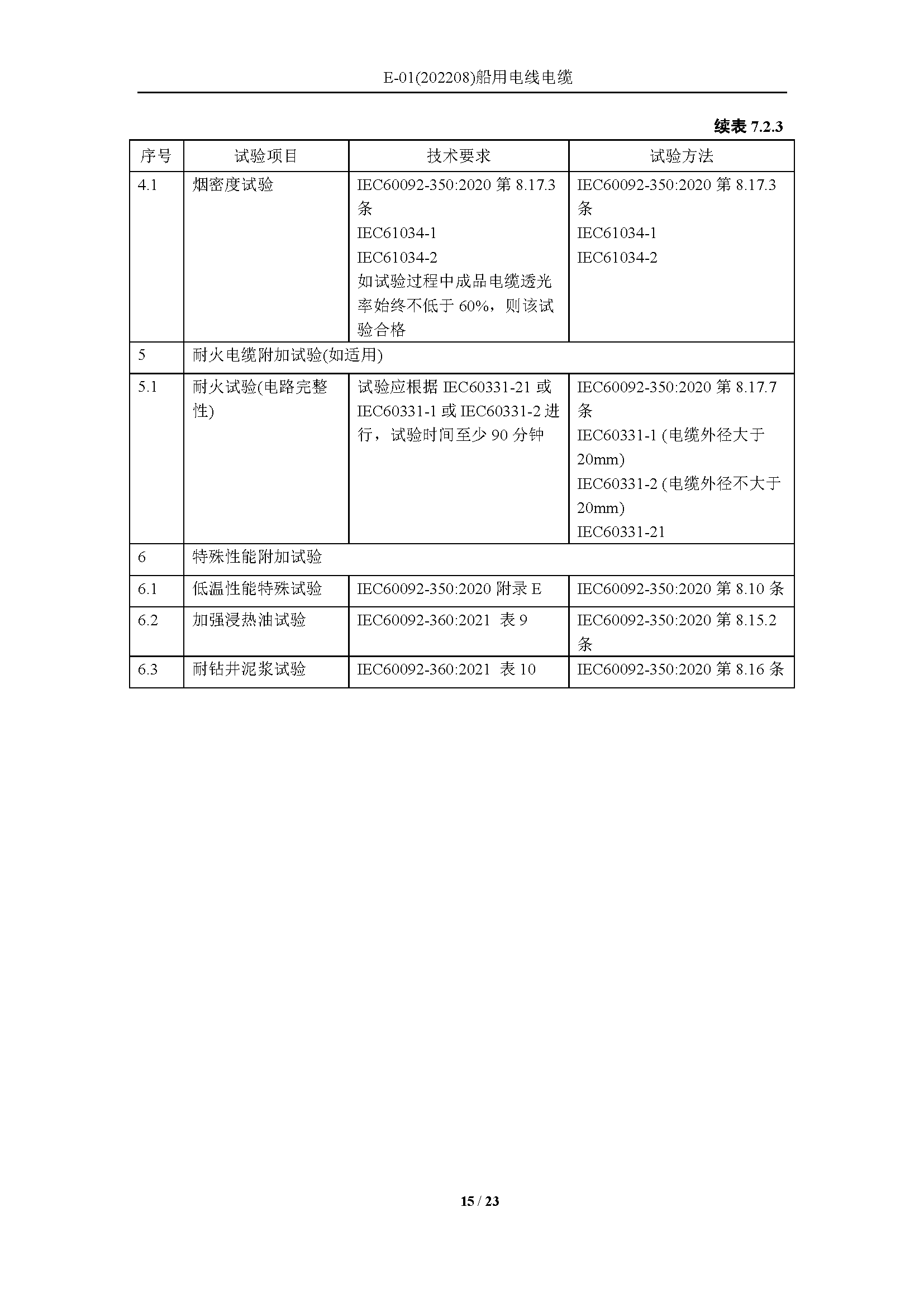 2_页面_15.png