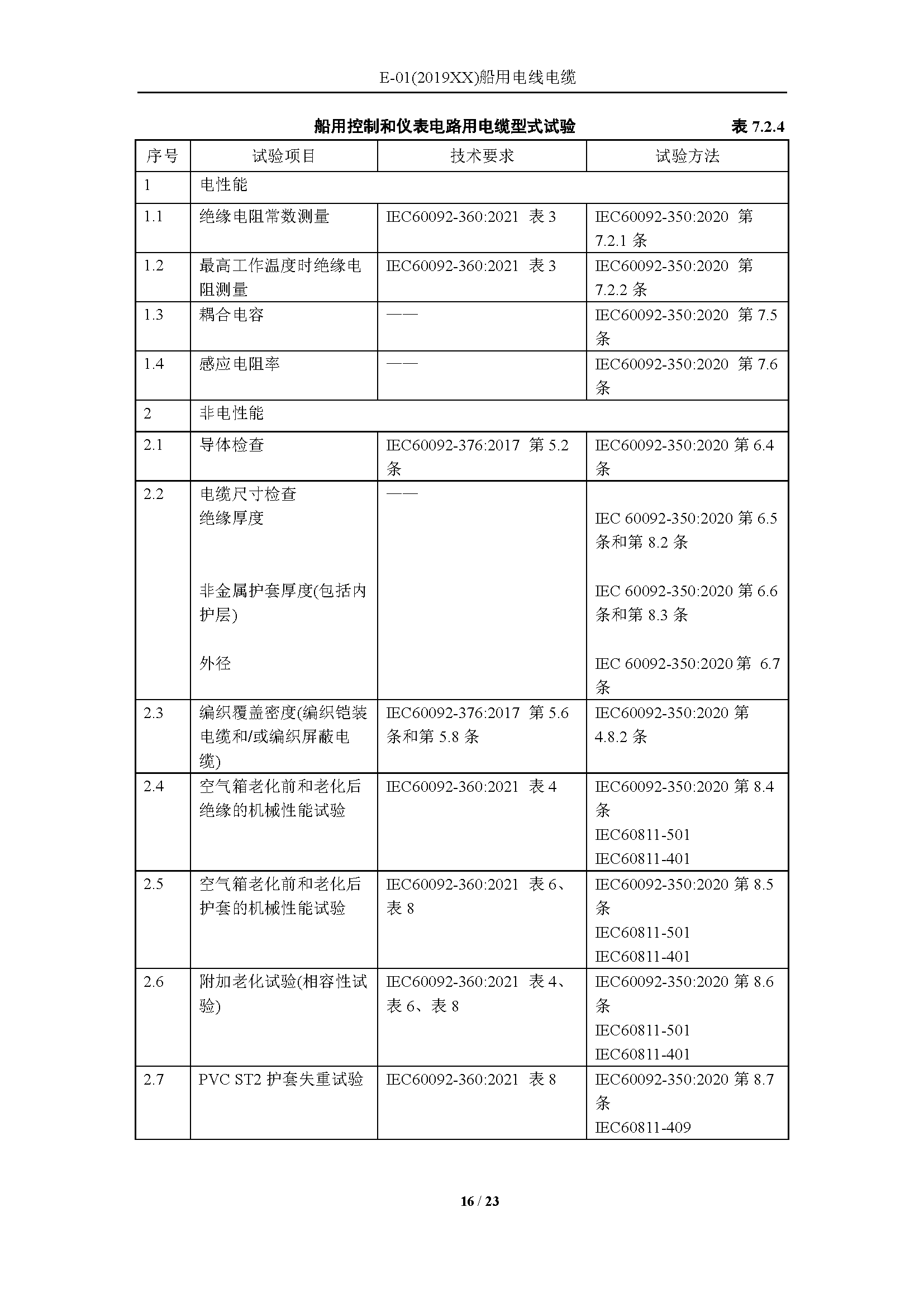 2_页面_16.png