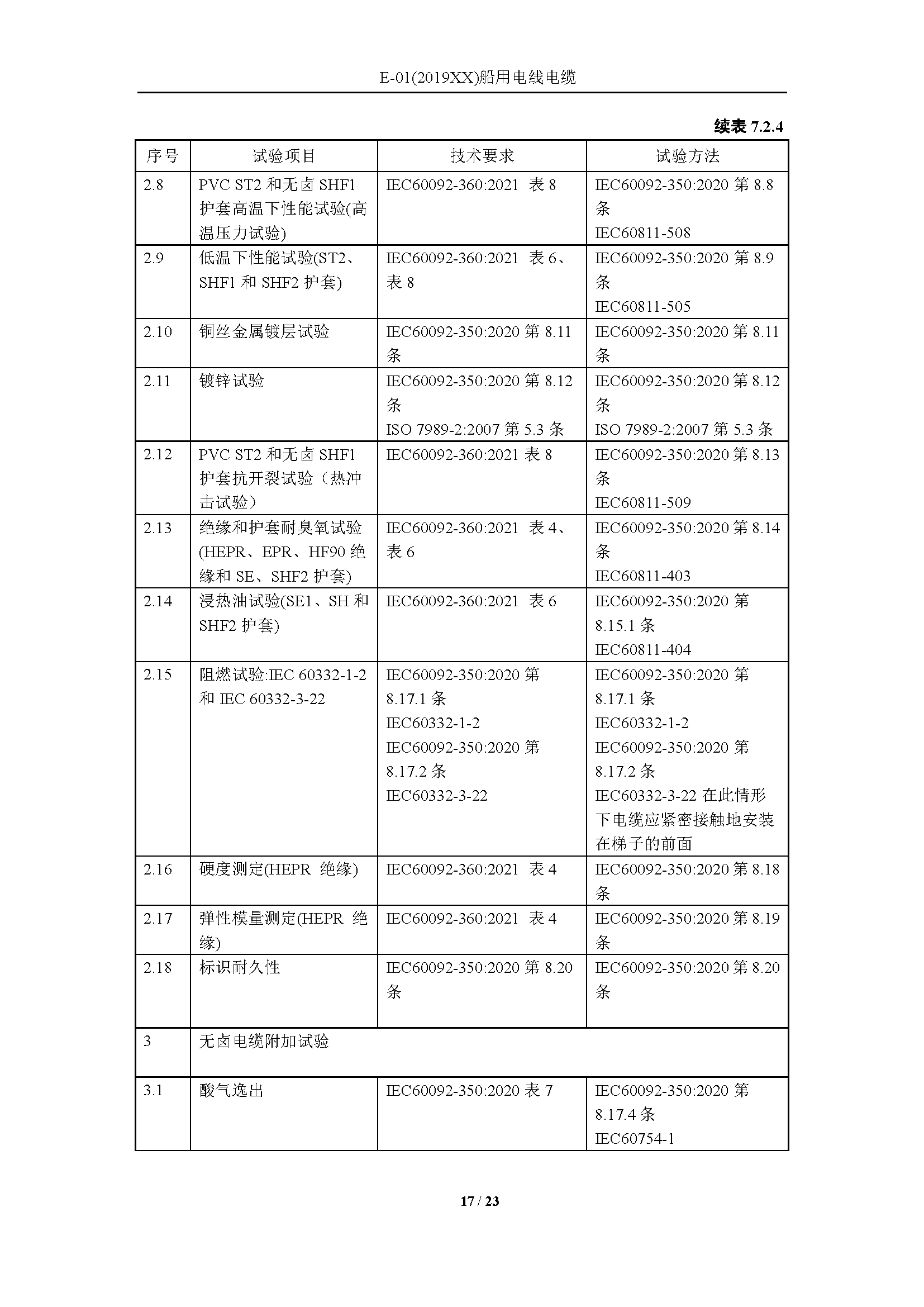 2_页面_17.png