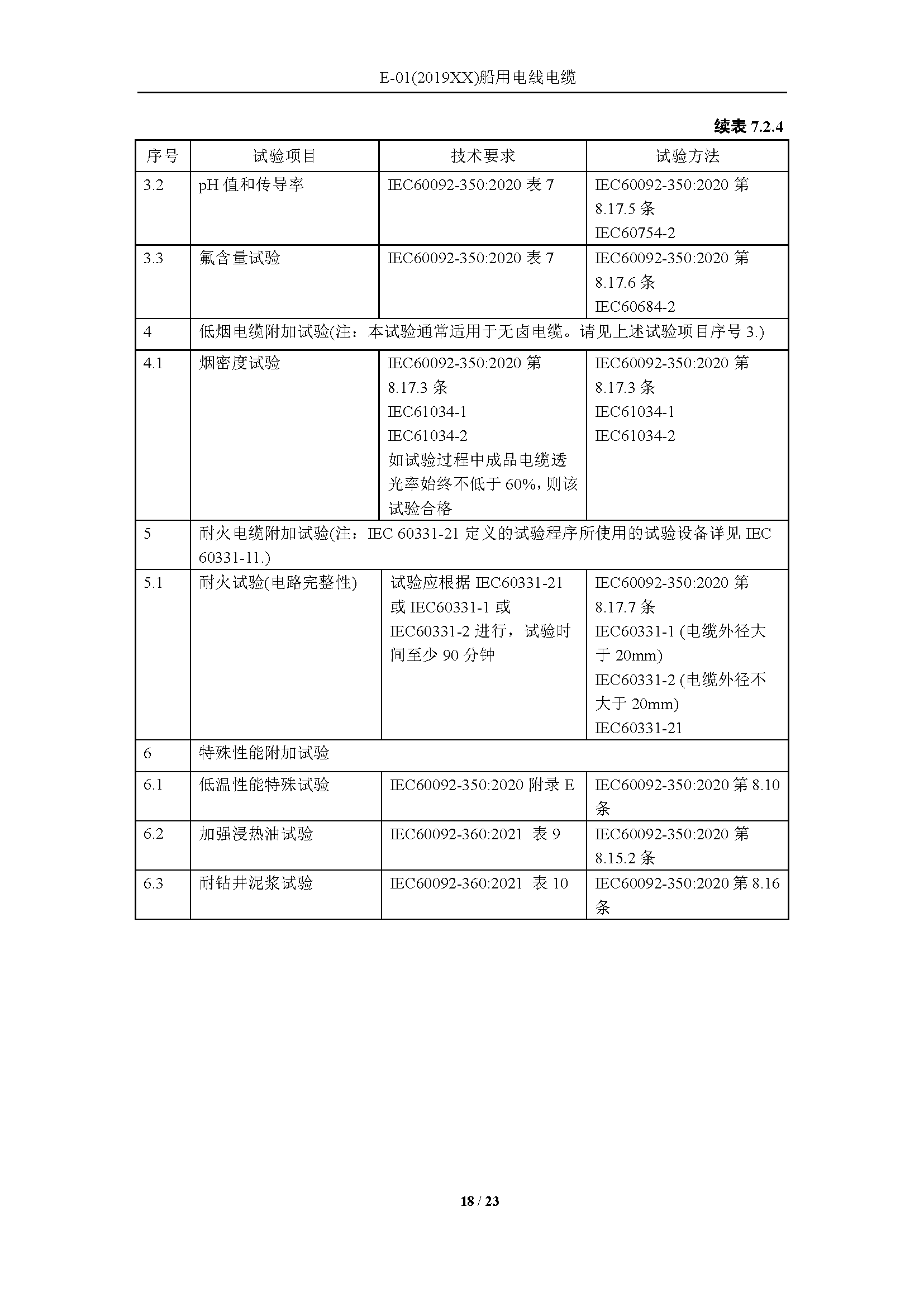 2_页面_18.png
