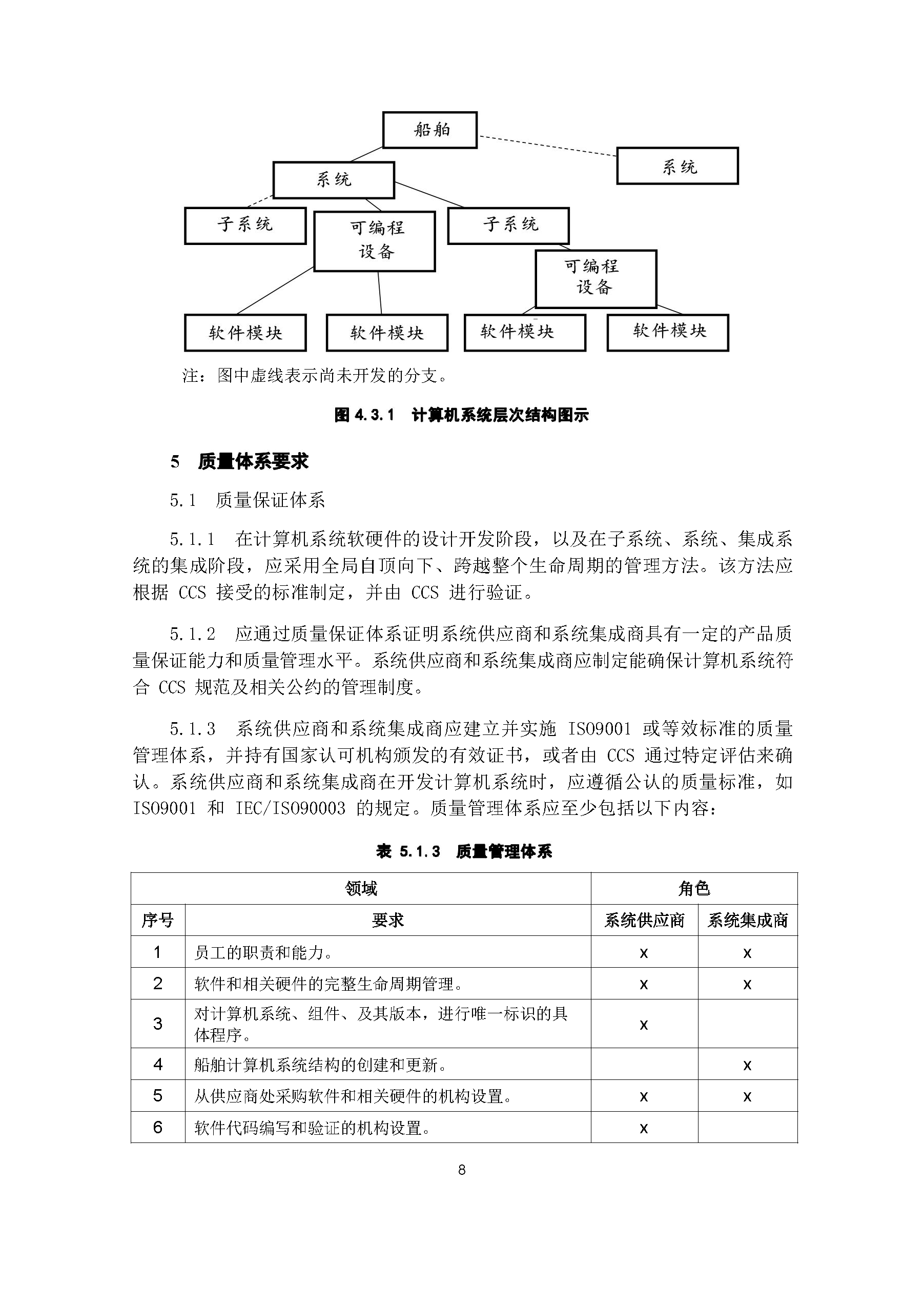 2_页面_10.png