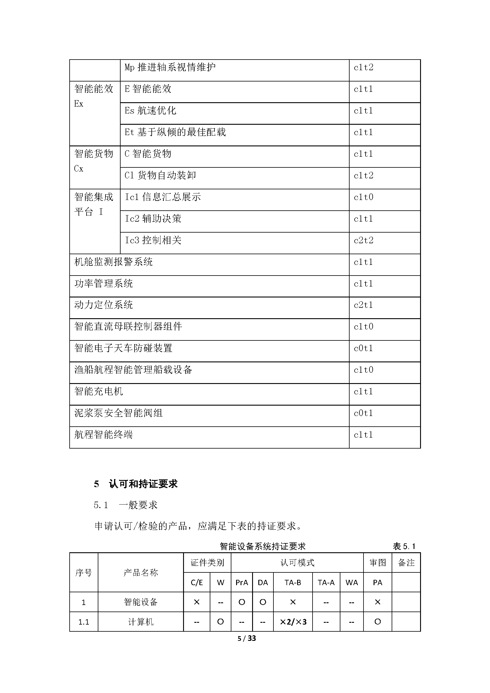 2_页面_09.png