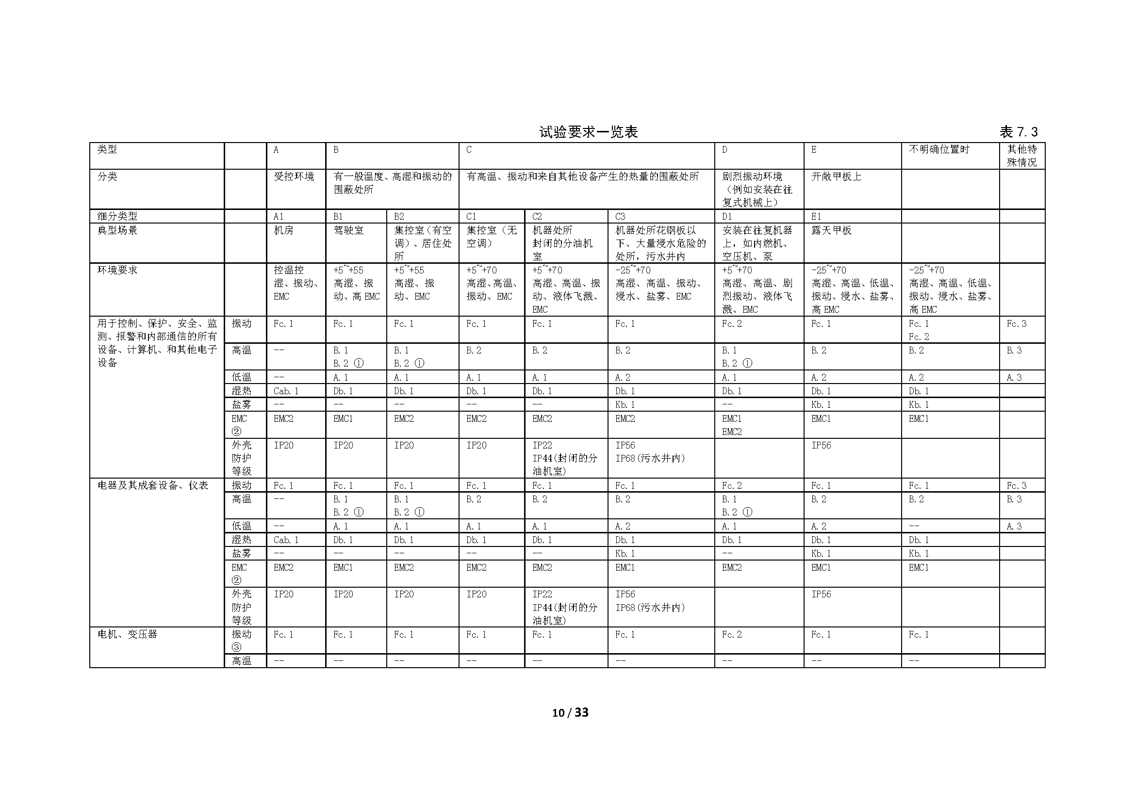 2_页面_14.png