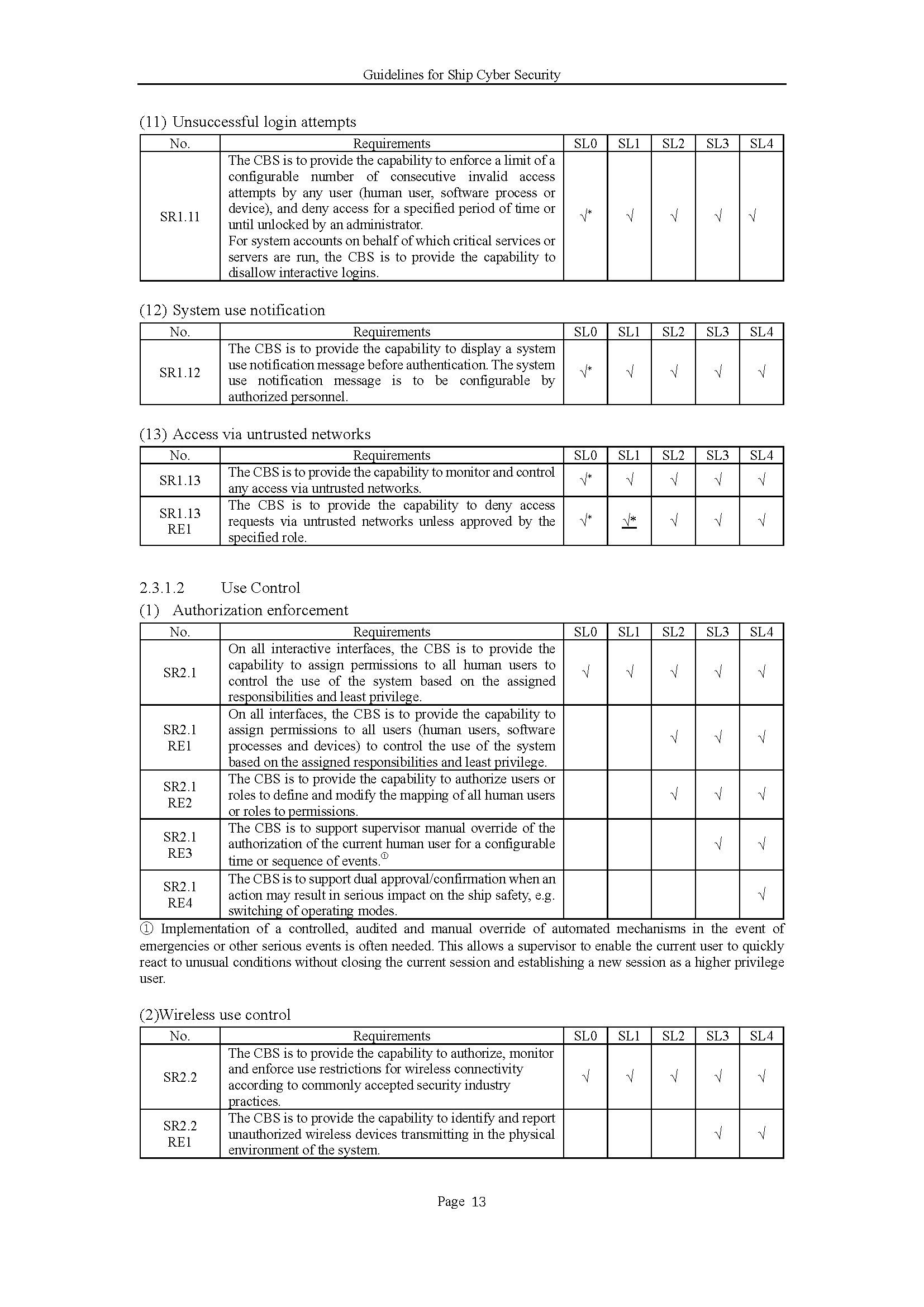 2_页面_15.png
