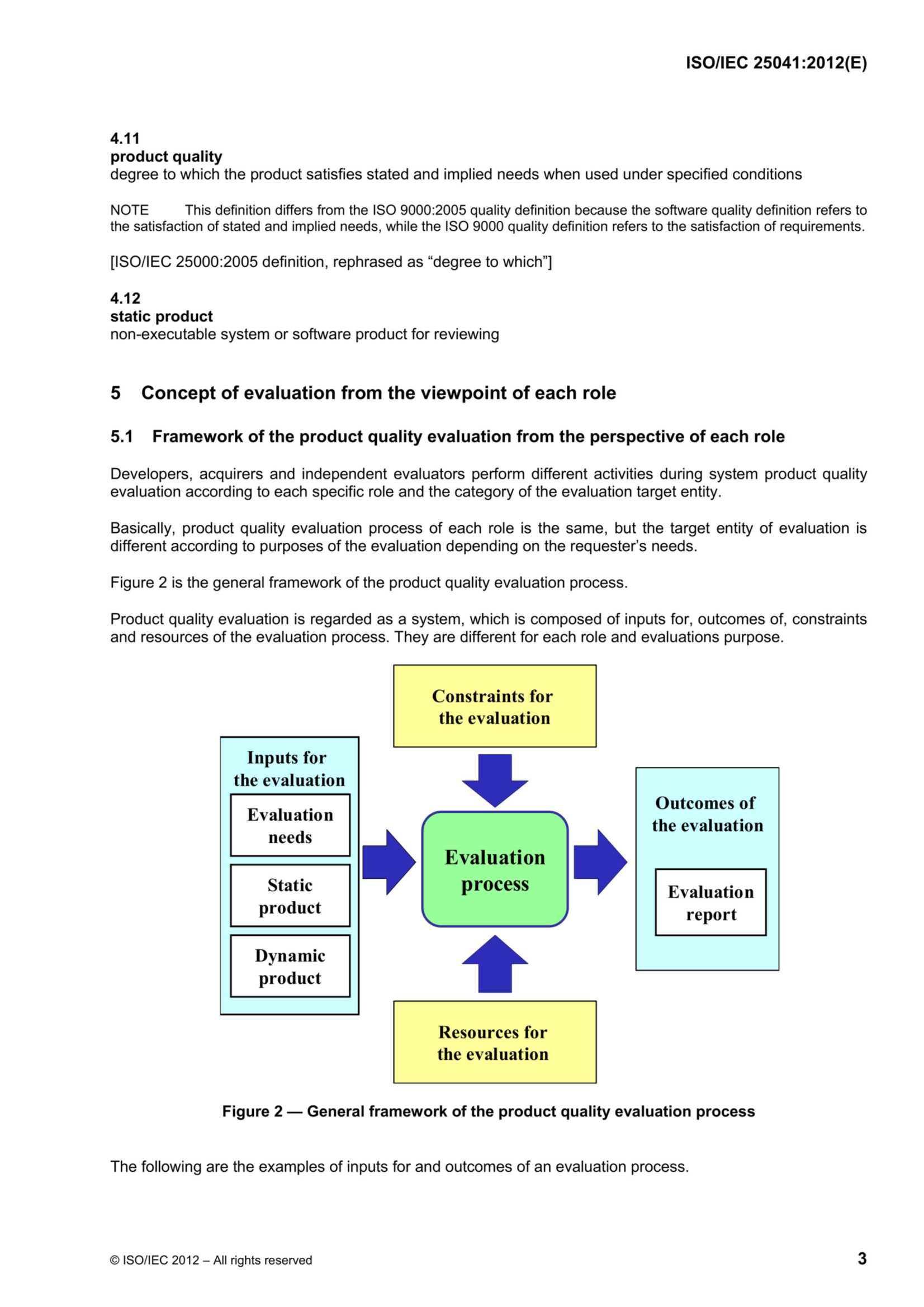ISO IEC 25041 2012_11.Png