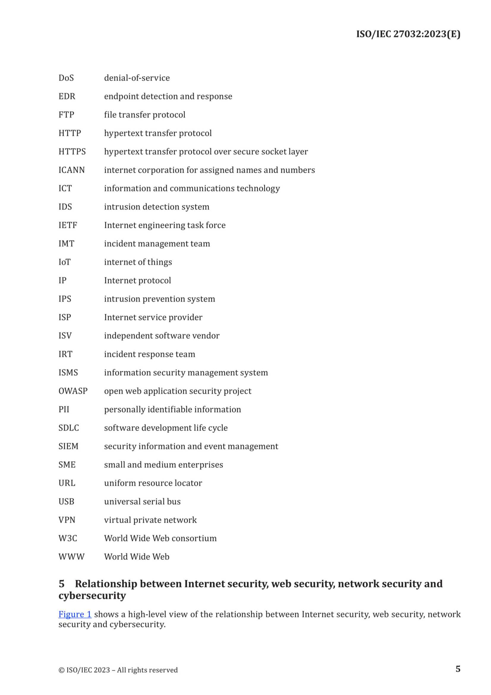 ISO IEC 27032 2023_11.Png