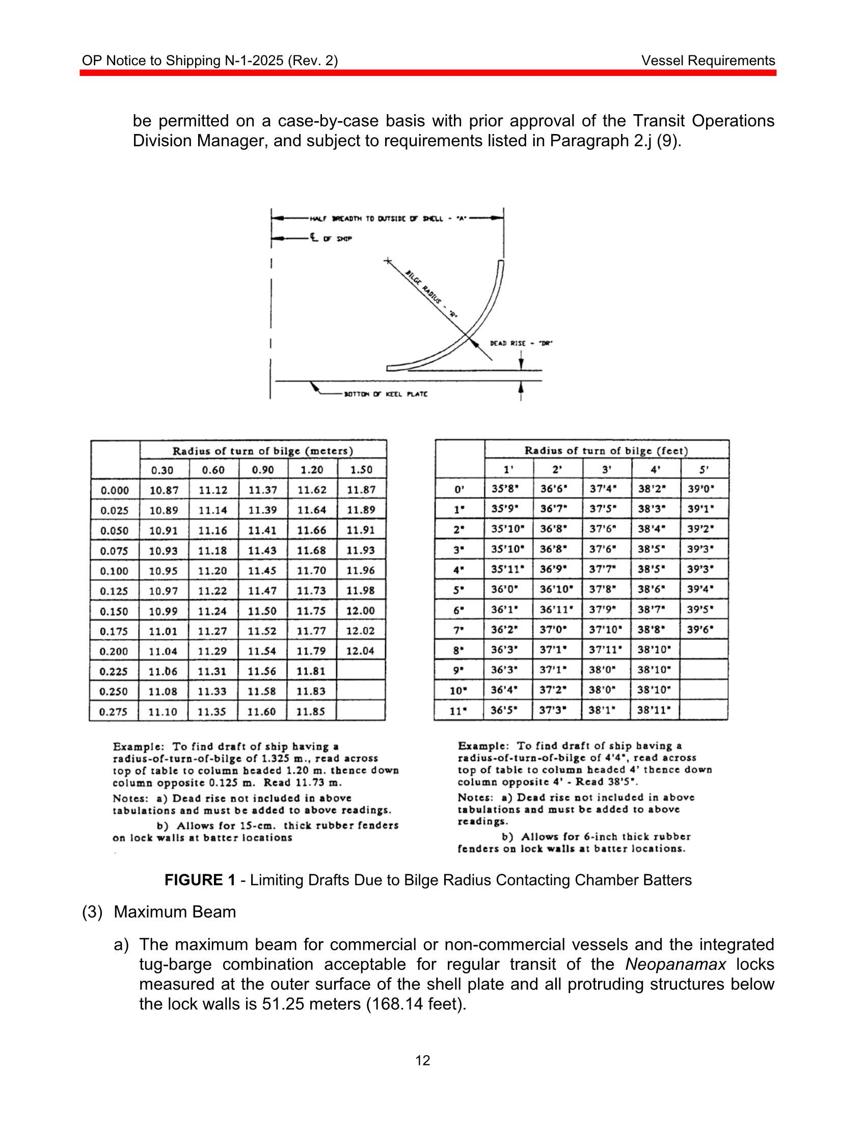 Panama Canal Vessel Requirements (Rev.2 2025) 巴马拿运河 - _12.Png