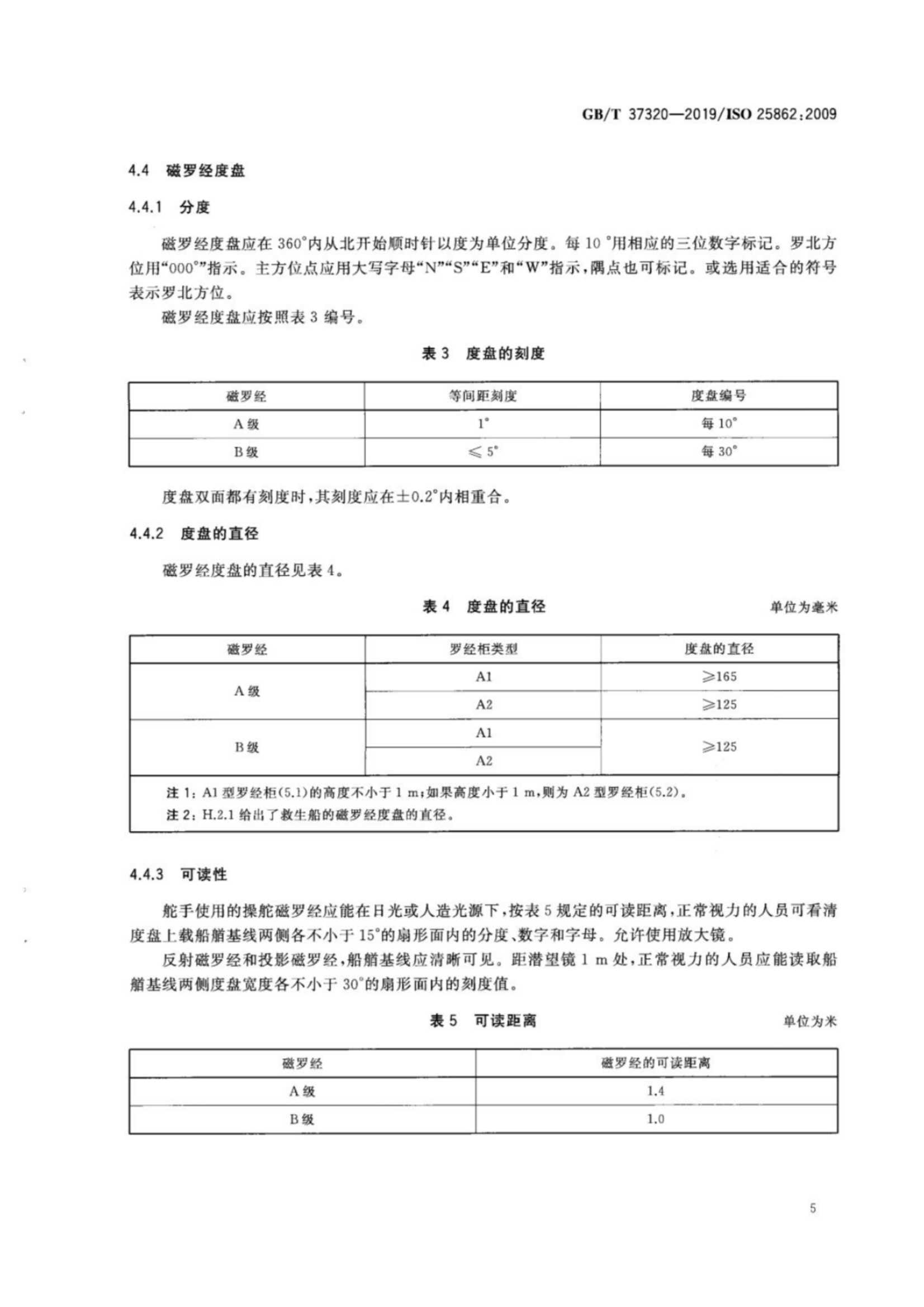 GBT 37320-2019 船舶和海上技术 船用磁罗经、罗经柜和方_8.Png