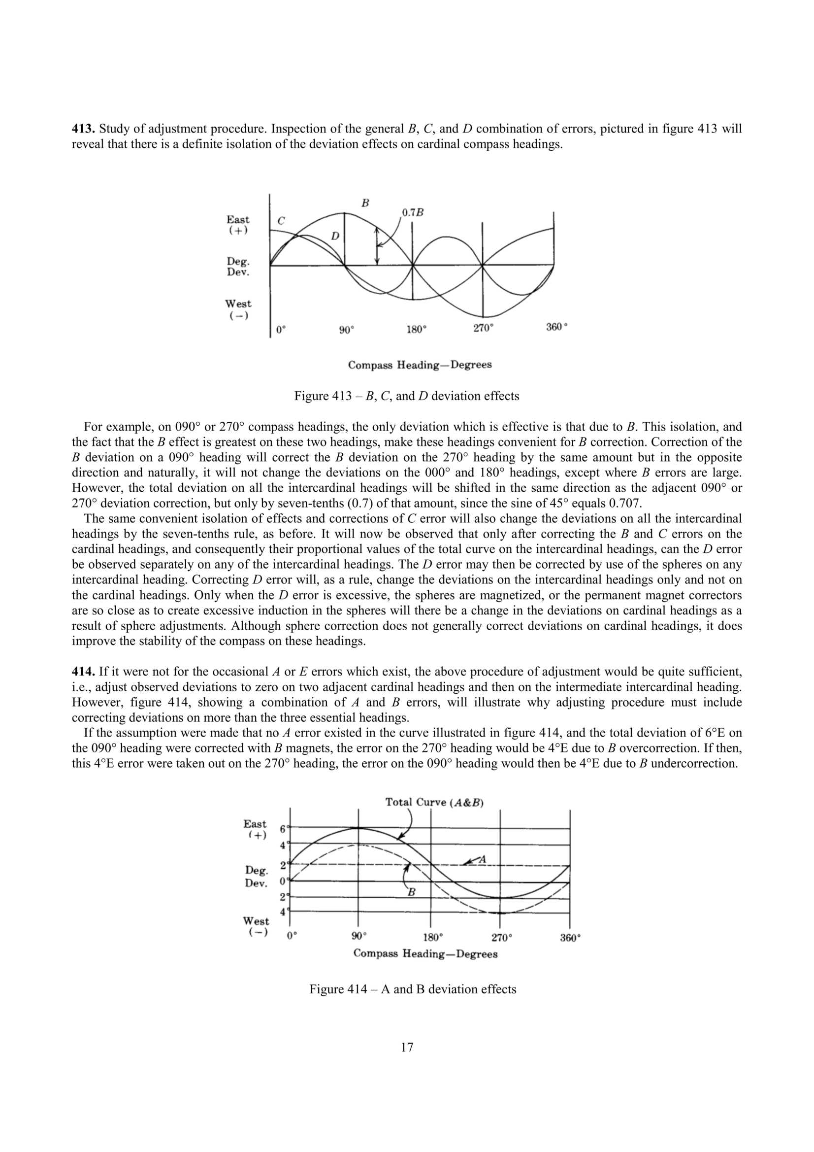 Handbook of Magnetic Compass Adjustment 磁罗经_18.Png
