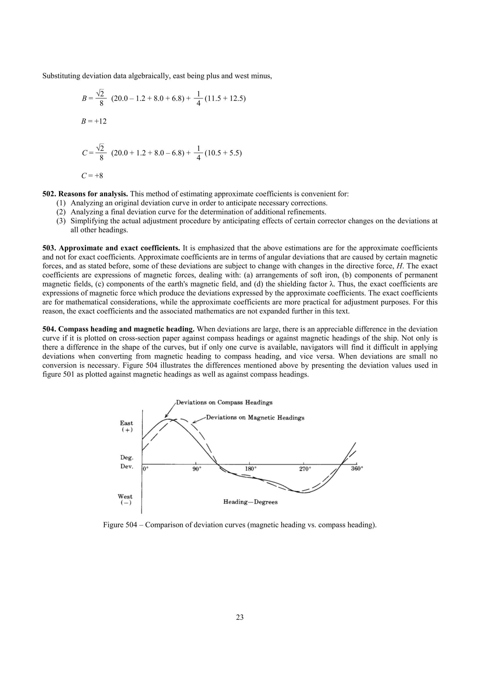 Handbook of Magnetic Compass Adjustment 磁罗经_24.Png
