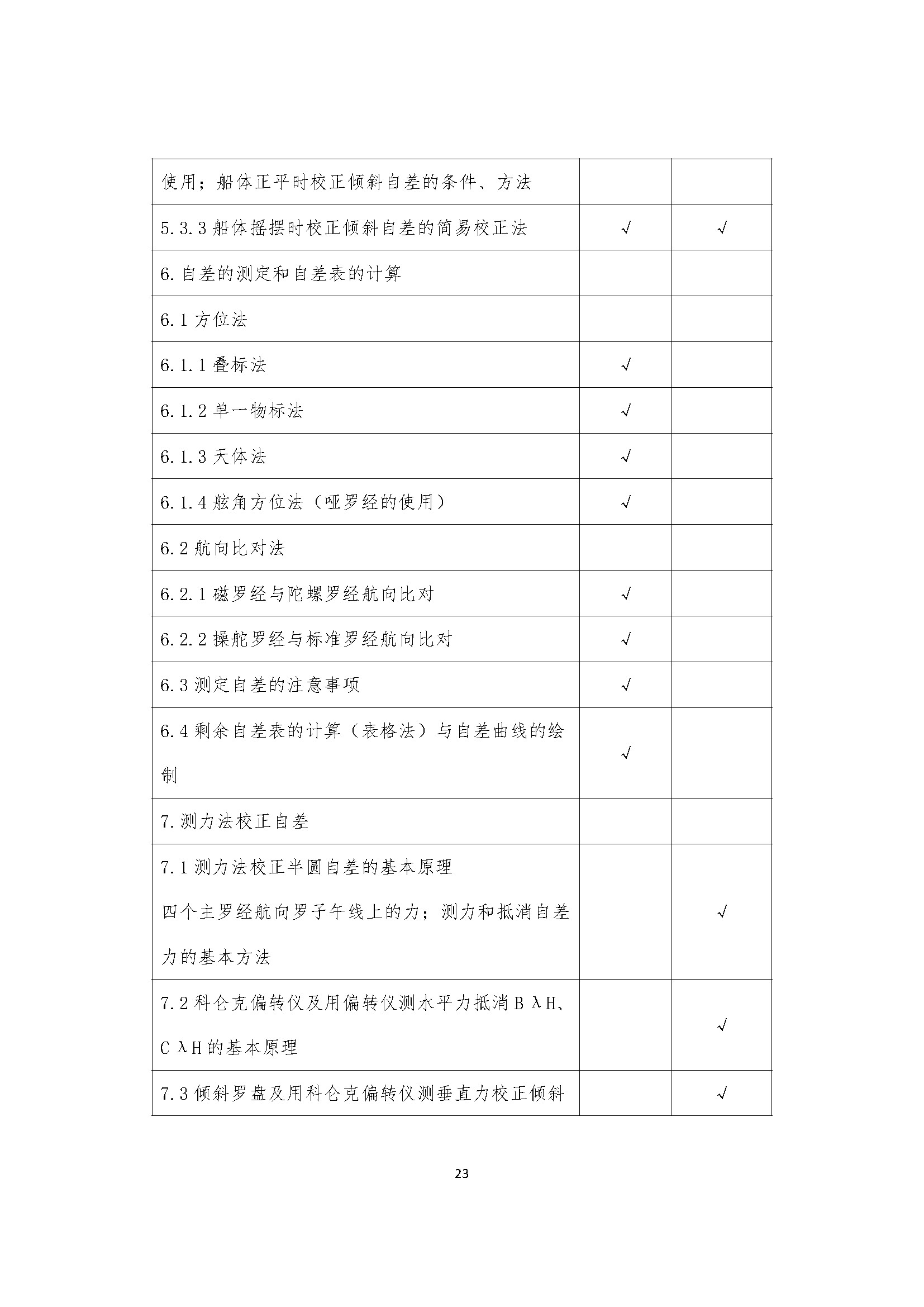 2_页面_15.png