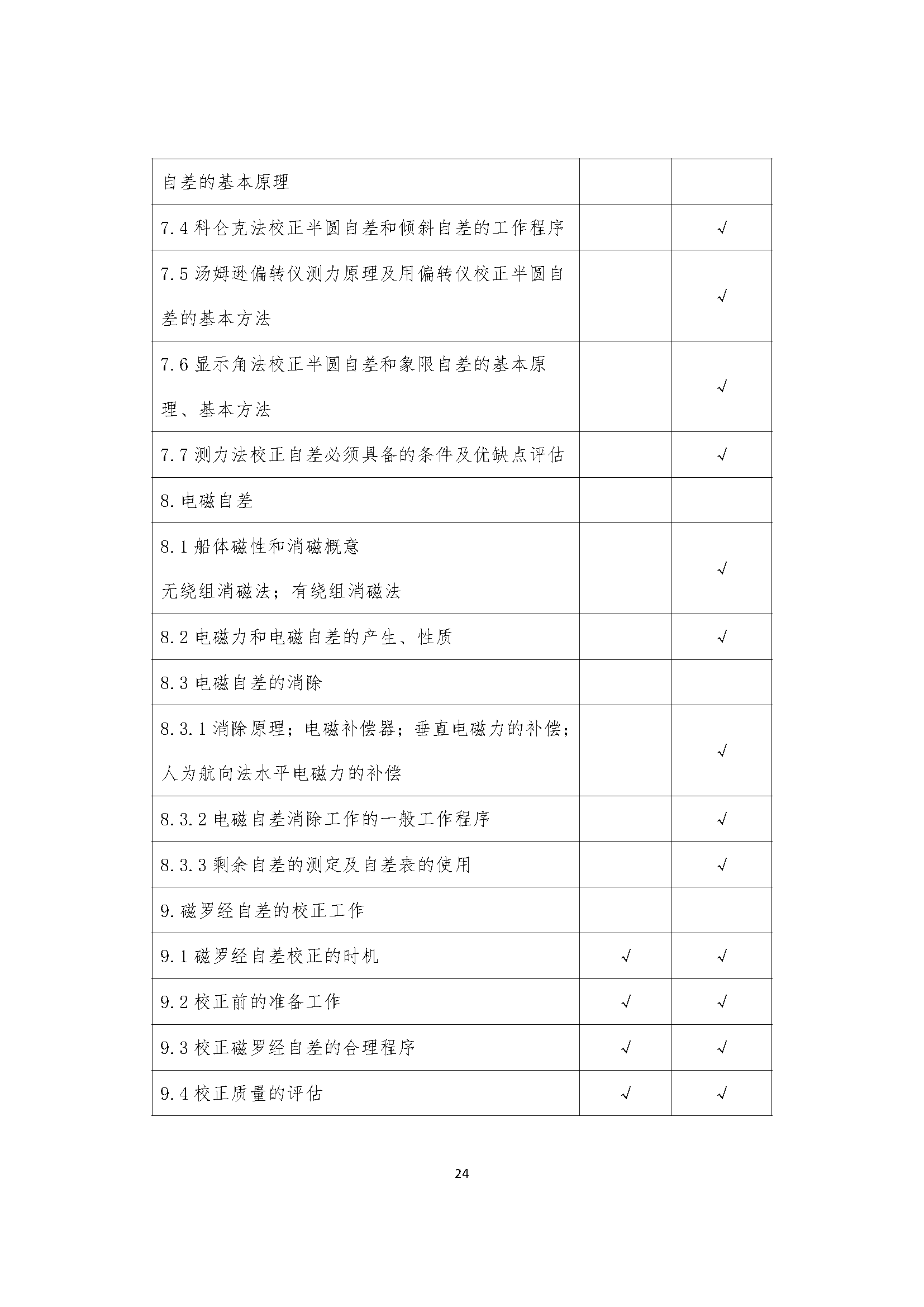 2_页面_16.png