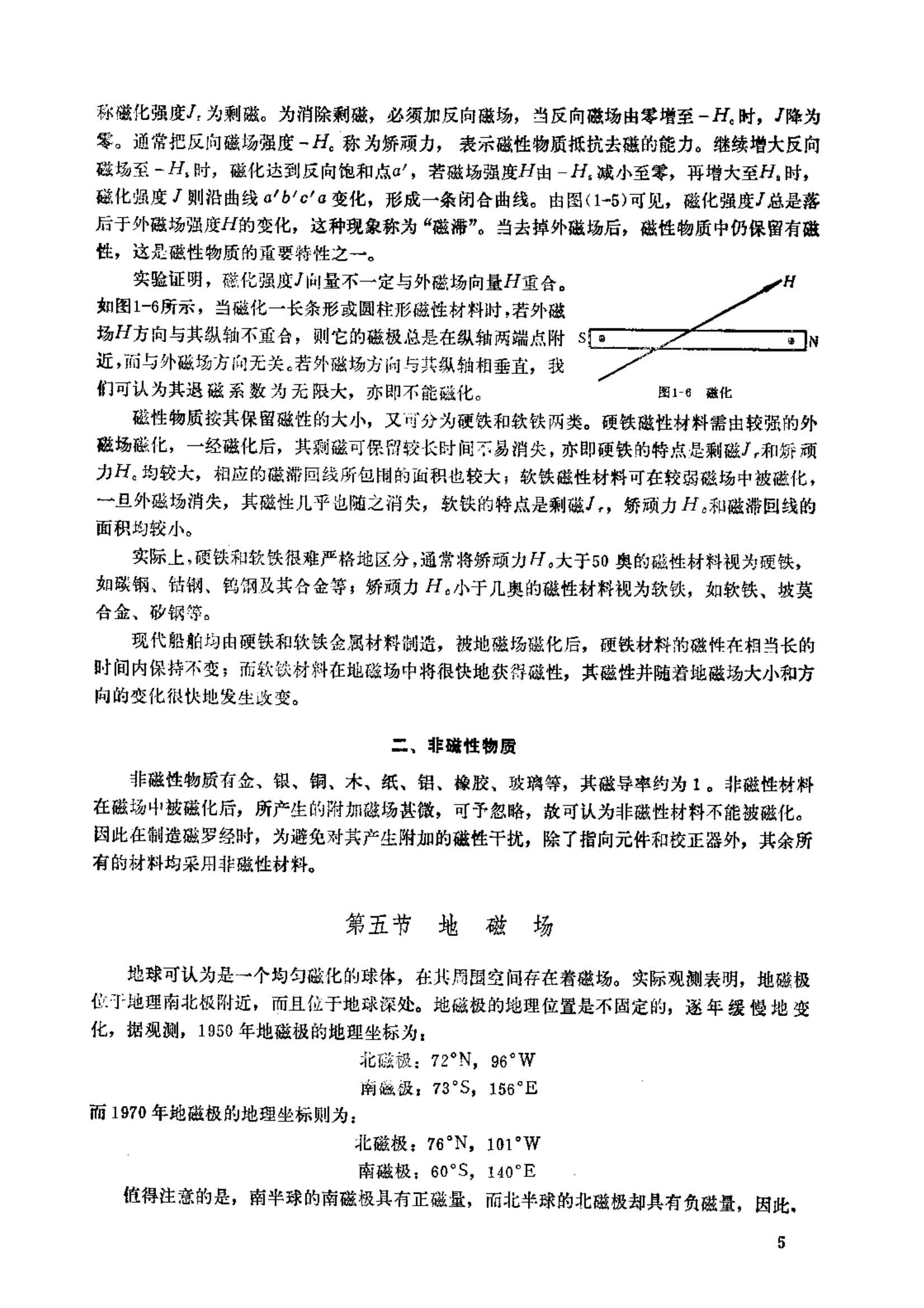 磁罗经技术_8.Png