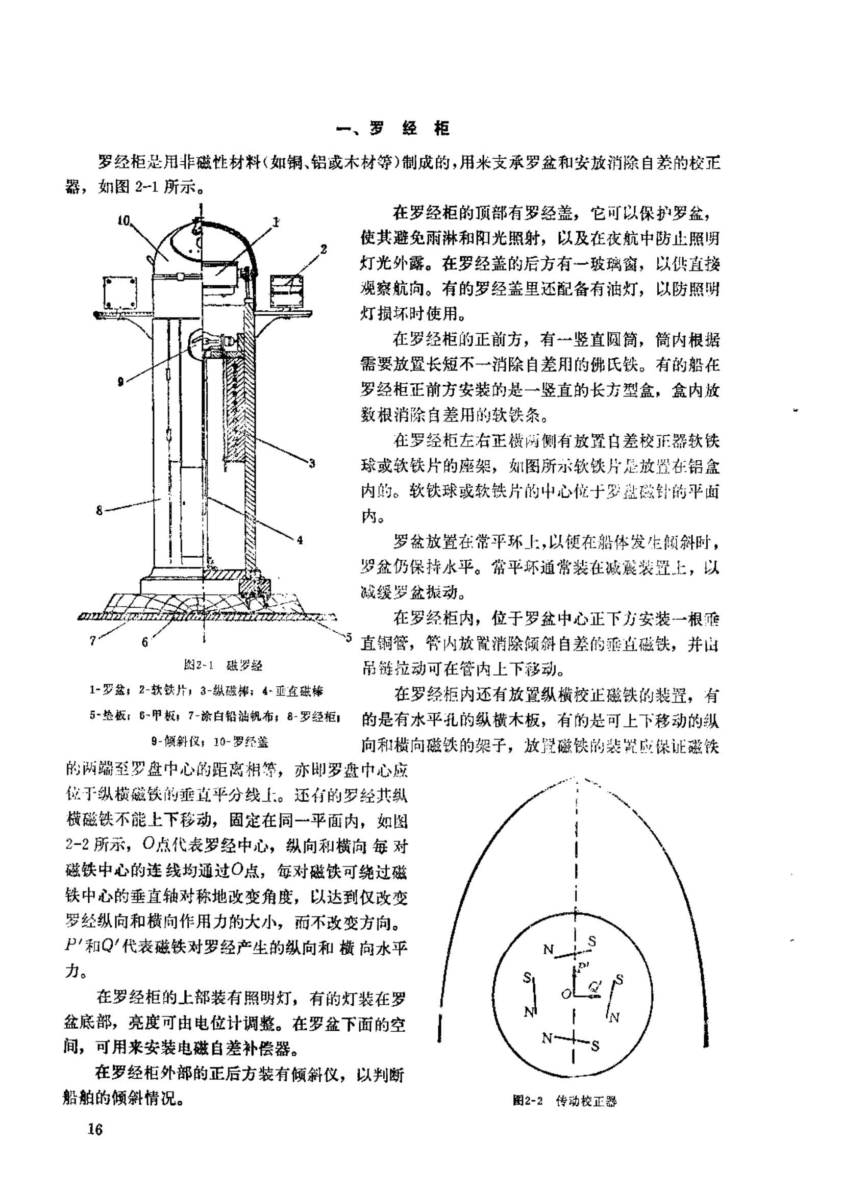 磁罗经技术_19.Png