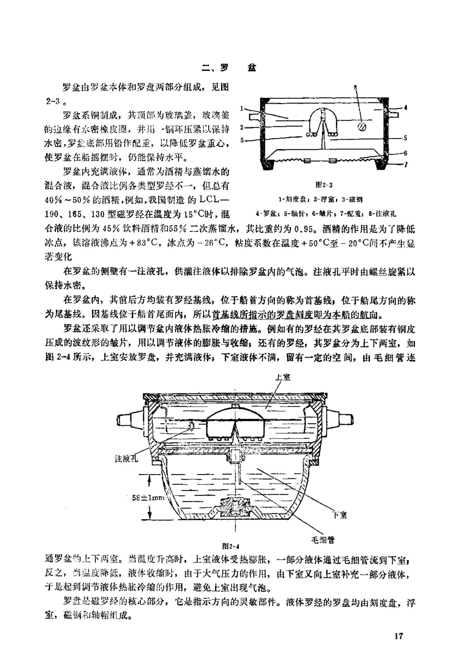 磁罗经技术_20.Png